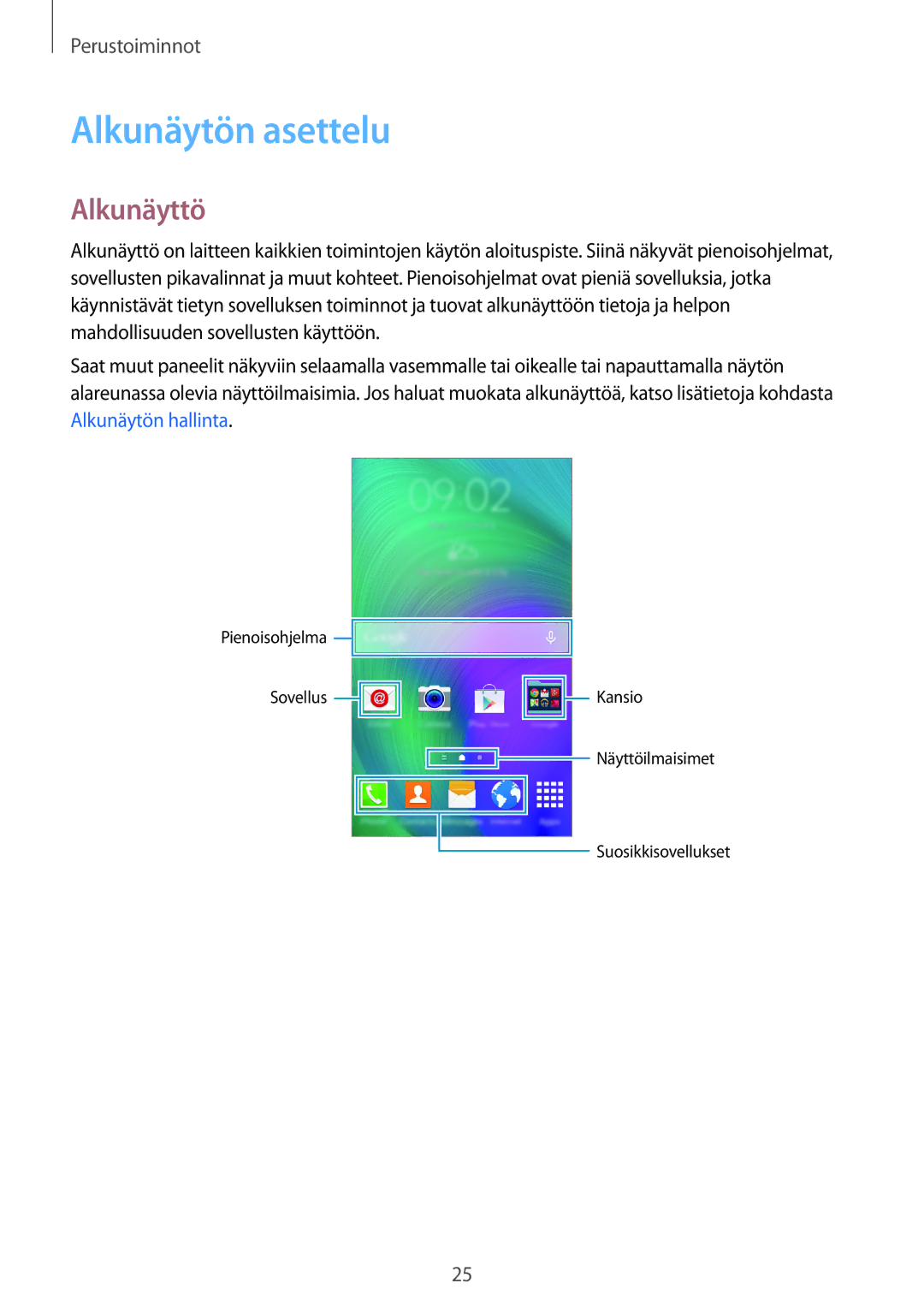 Samsung SM-A500FZWUNEE manual Alkunäytön asettelu, Alkunäyttö 