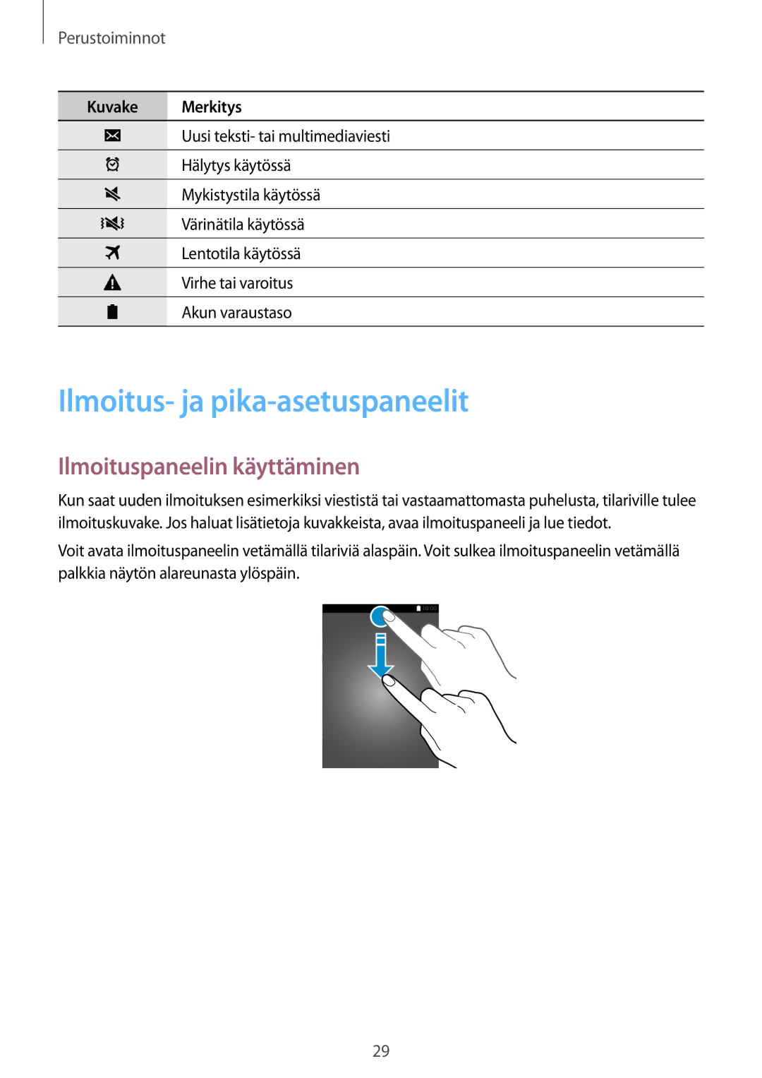 Samsung SM-A500FZWUNEE manual Ilmoitus- ja pika-asetuspaneelit, Ilmoituspaneelin käyttäminen 