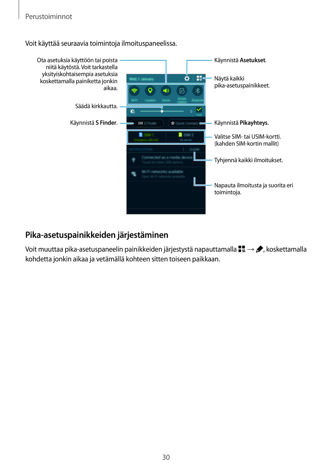 Samsung SM-A500FZWUNEE manual Pika-asetuspainikkeiden järjestäminen, Voit käyttää seuraavia toimintoja ilmoituspaneelissa 