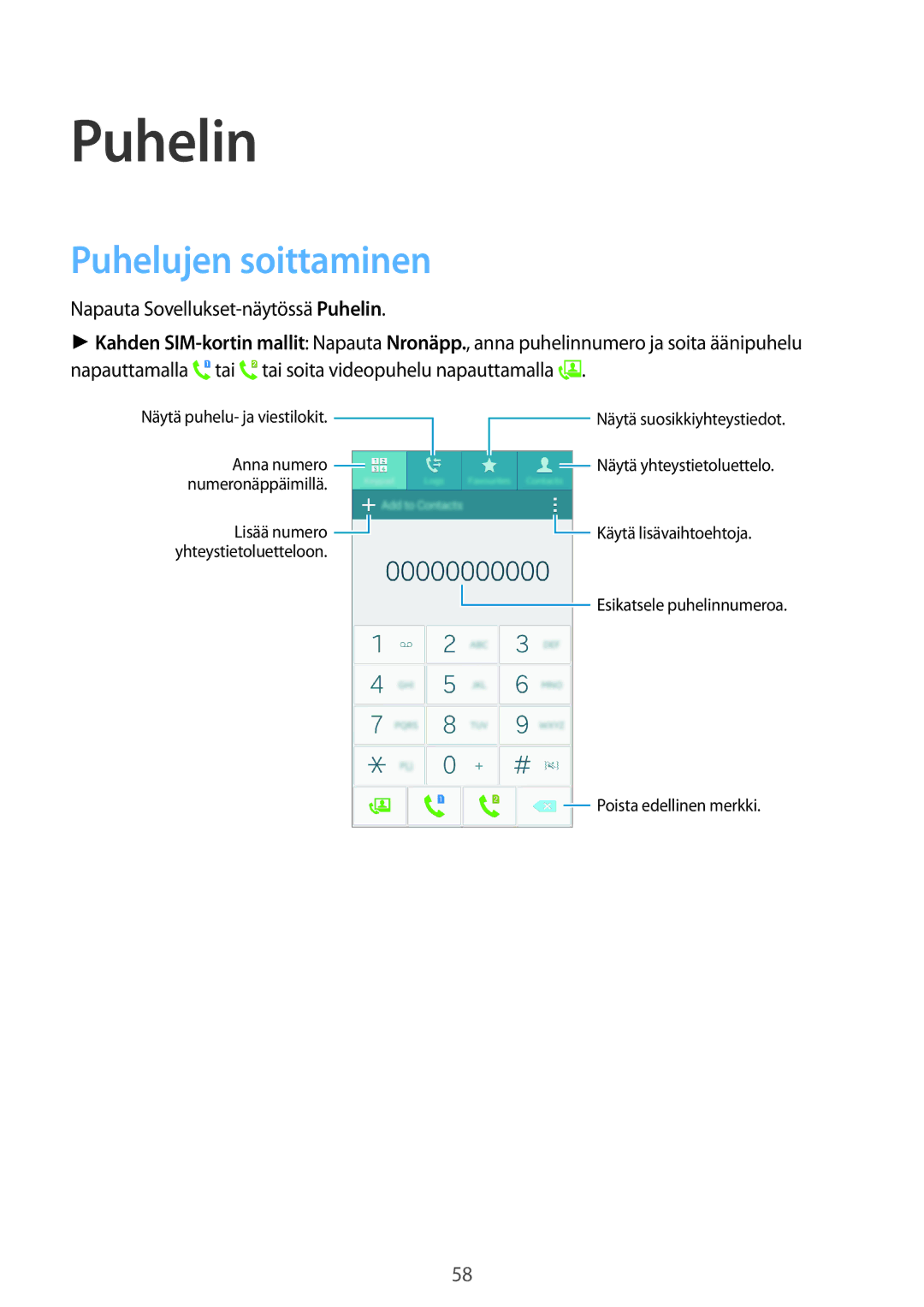 Samsung SM-A500FZWUNEE manual Puhelin, Puhelujen soittaminen 