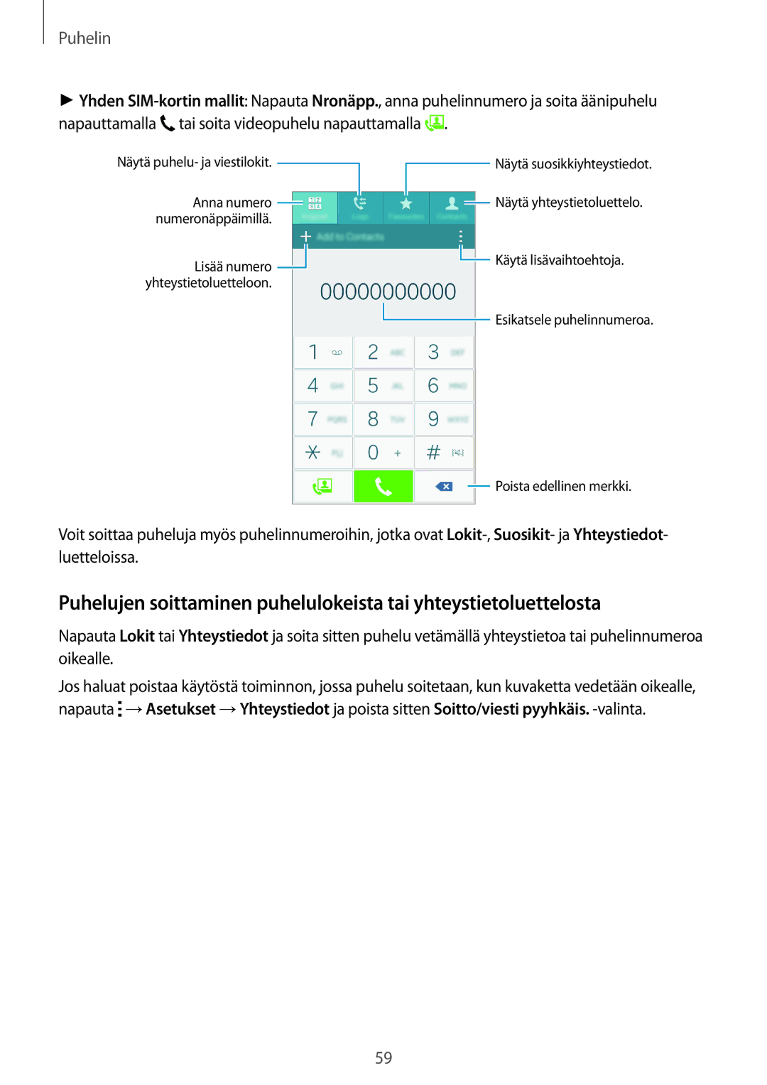 Samsung SM-A500FZWUNEE manual Puhelin 