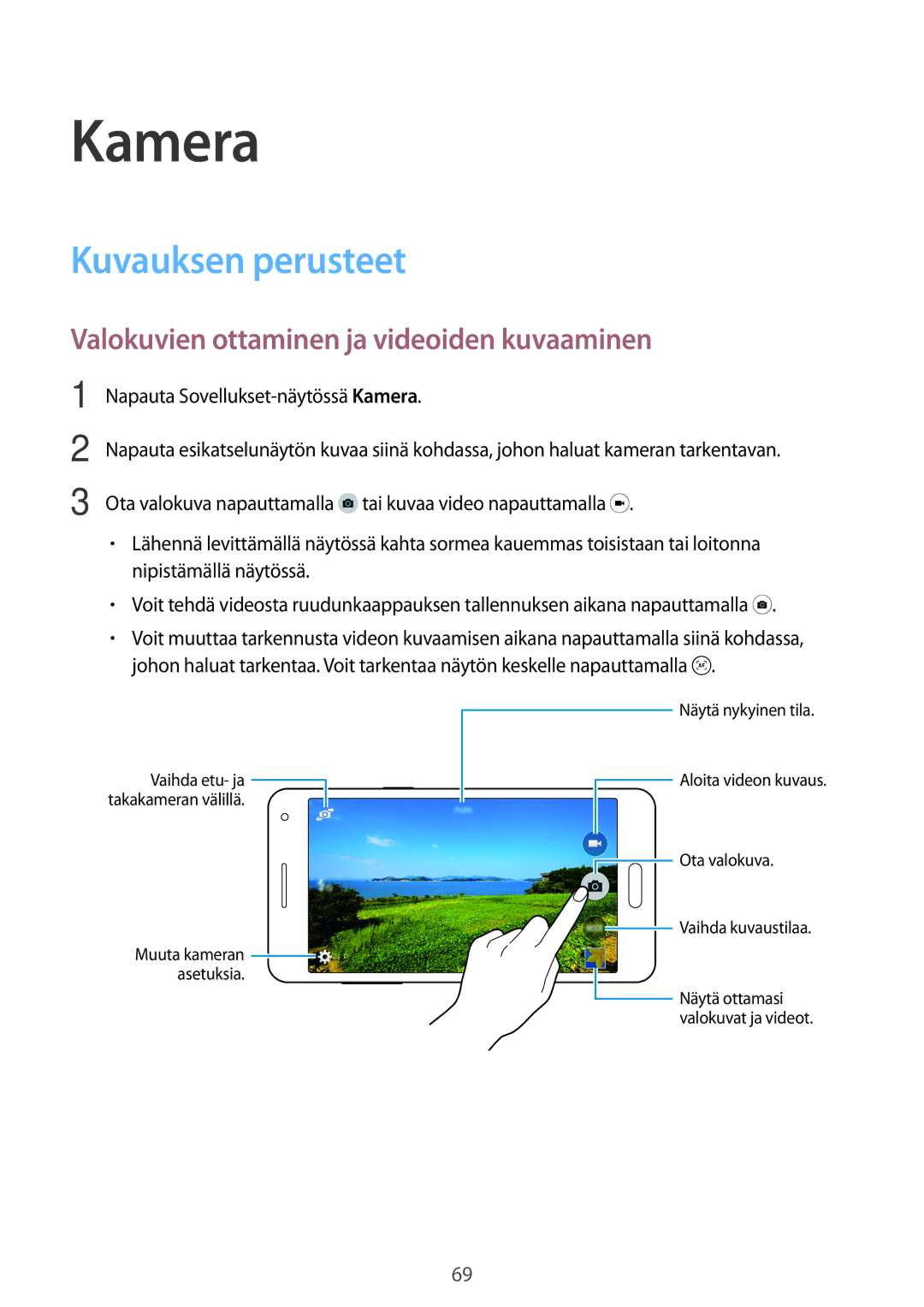 Samsung SM-A500FZWUNEE manual Kamera, Kuvauksen perusteet, Valokuvien ottaminen ja videoiden kuvaaminen 