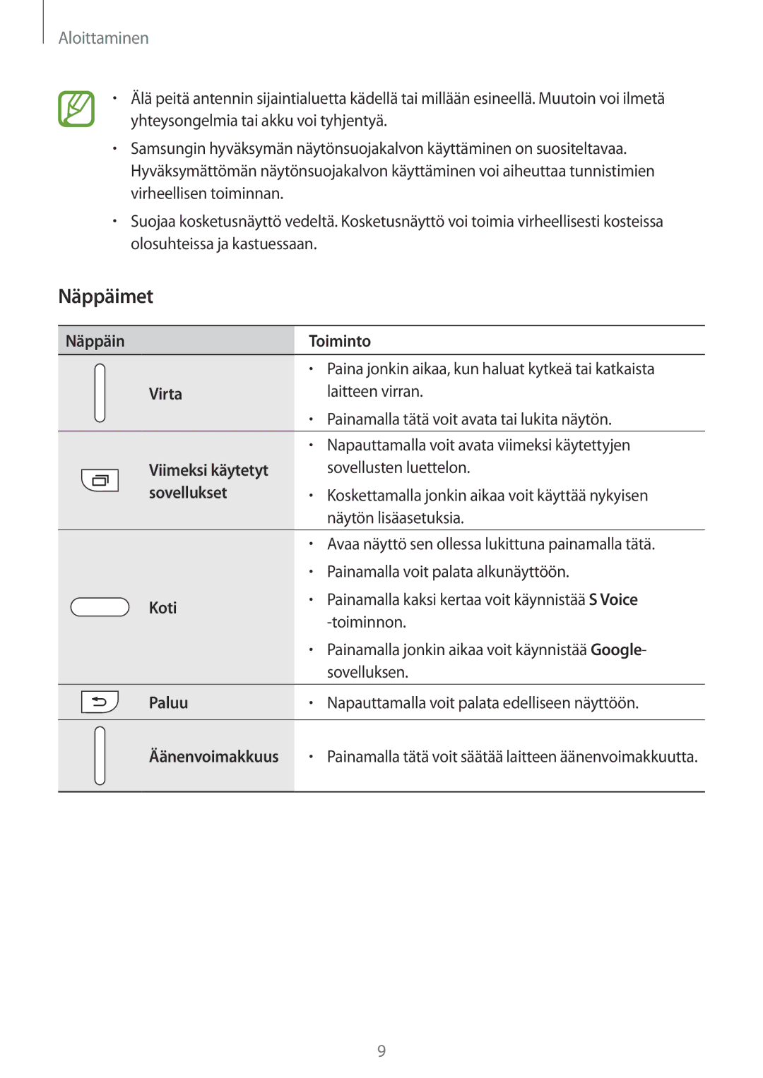 Samsung SM-A500FZWUNEE manual Näppäimet 