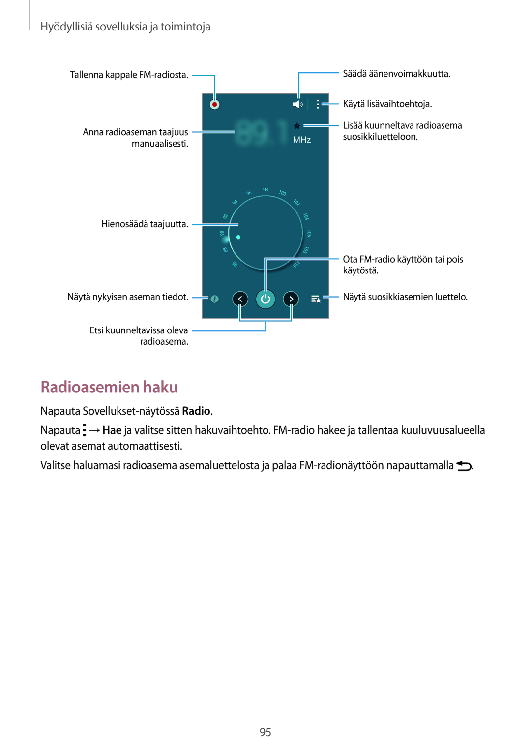 Samsung SM-A500FZWUNEE manual Radioasemien haku 