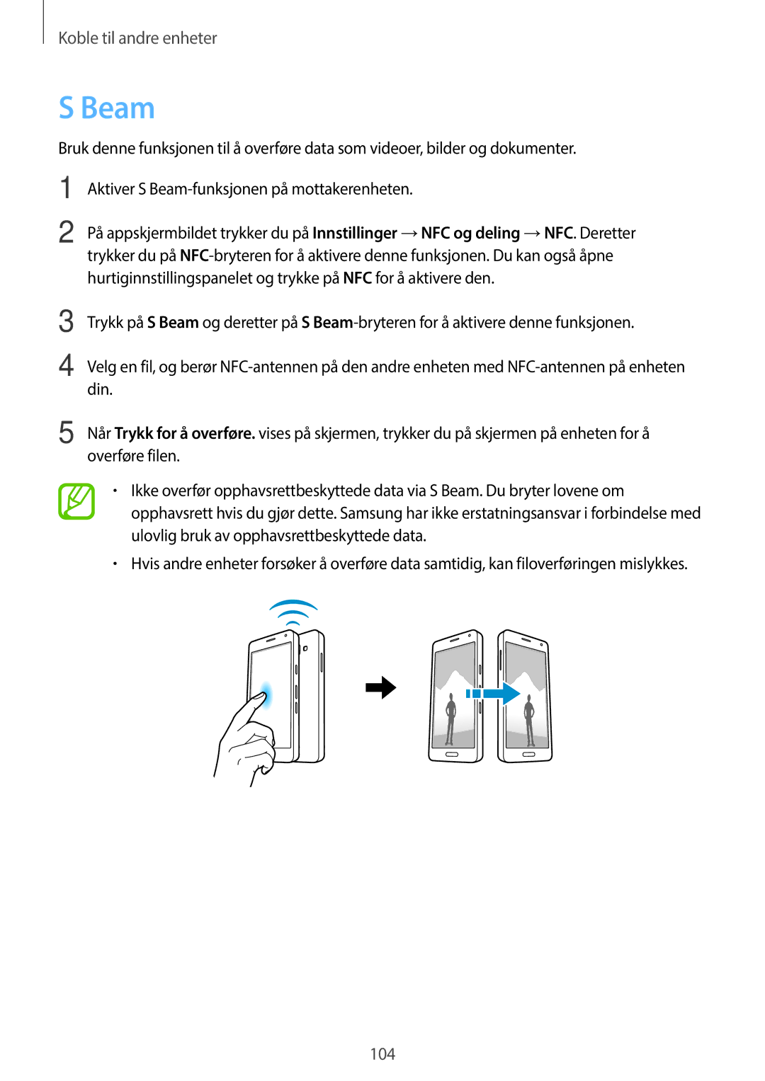 Samsung SM-A500FZWUNEE manual Beam 