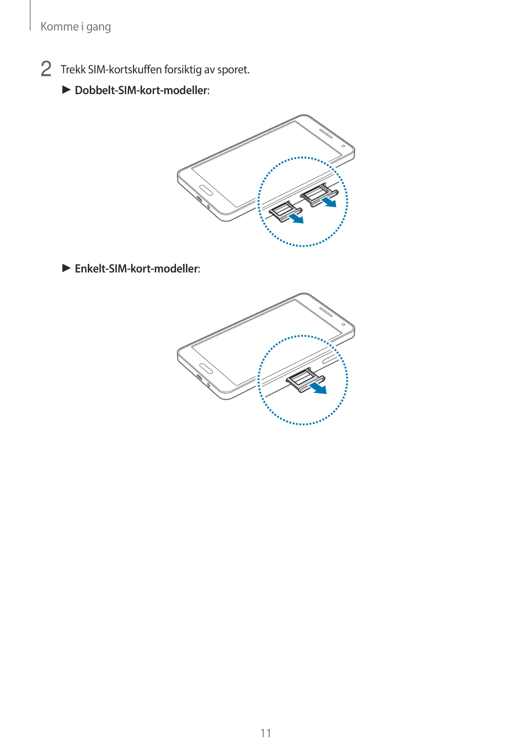 Samsung SM-A500FZWUNEE manual Trekk SIM-kortskuffen forsiktig av sporet 