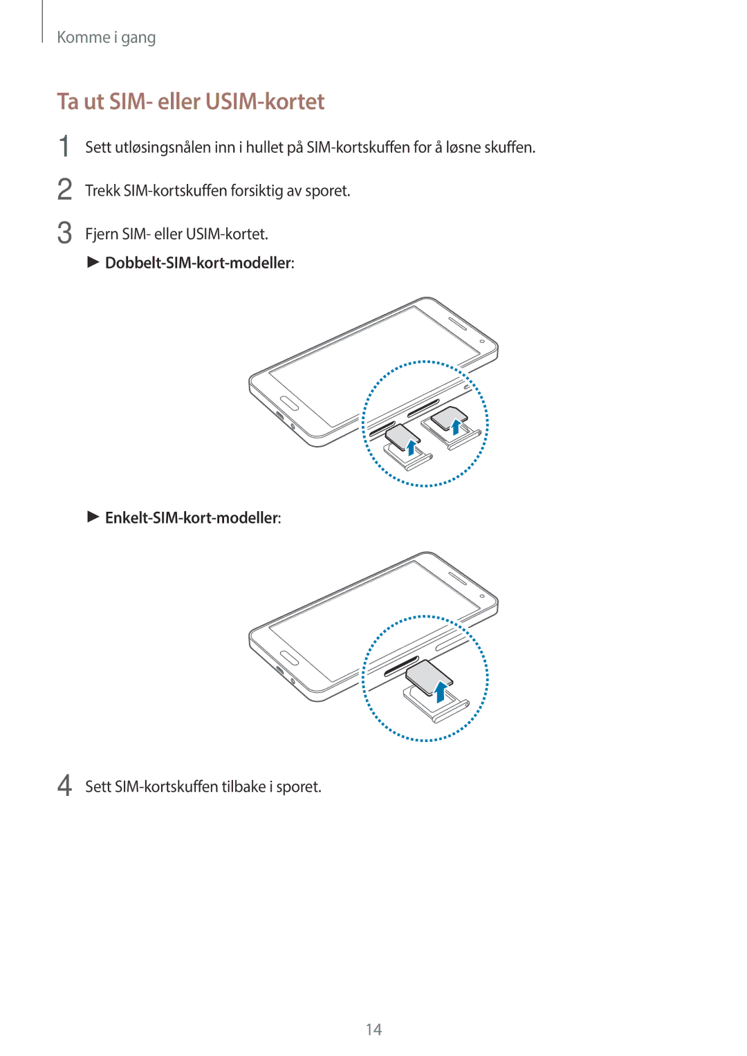 Samsung SM-A500FZWUNEE manual Ta ut SIM- eller USIM-kortet 