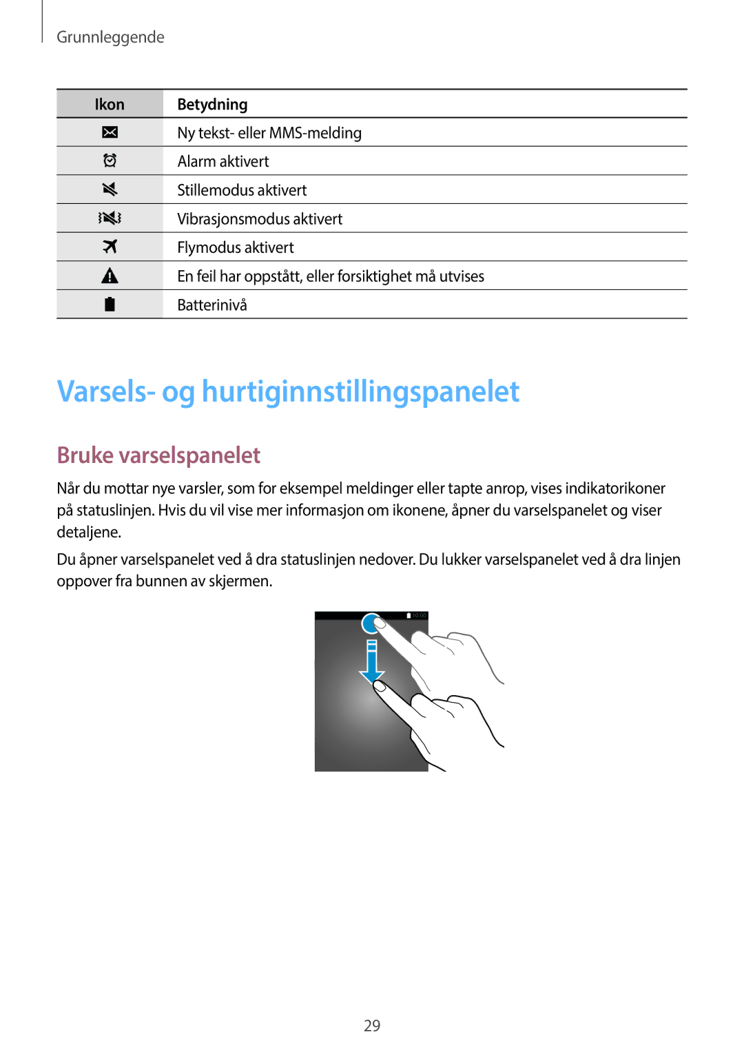 Samsung SM-A500FZWUNEE manual Varsels- og hurtiginnstillingspanelet, Bruke varselspanelet 