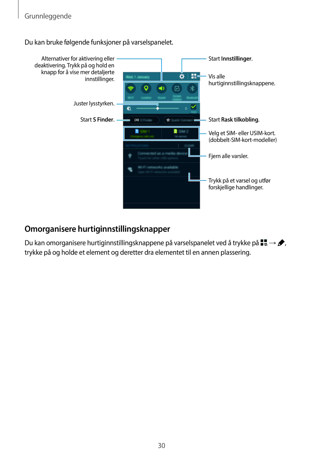 Samsung SM-A500FZWUNEE manual Omorganisere hurtiginnstillingsknapper, Du kan bruke følgende funksjoner på varselspanelet 