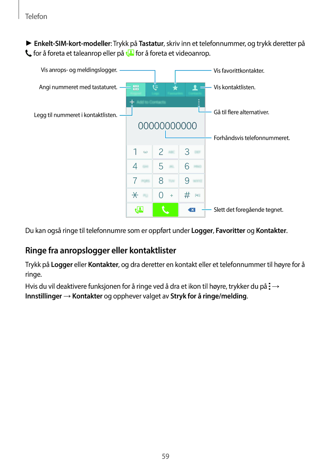 Samsung SM-A500FZWUNEE manual Ringe fra anropslogger eller kontaktlister, Telefon 