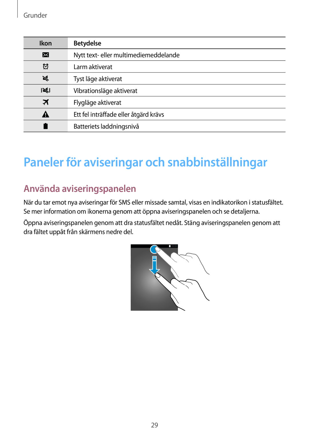 Samsung SM-A500FZWUNEE manual Paneler för aviseringar och snabbinställningar, Använda aviseringspanelen 