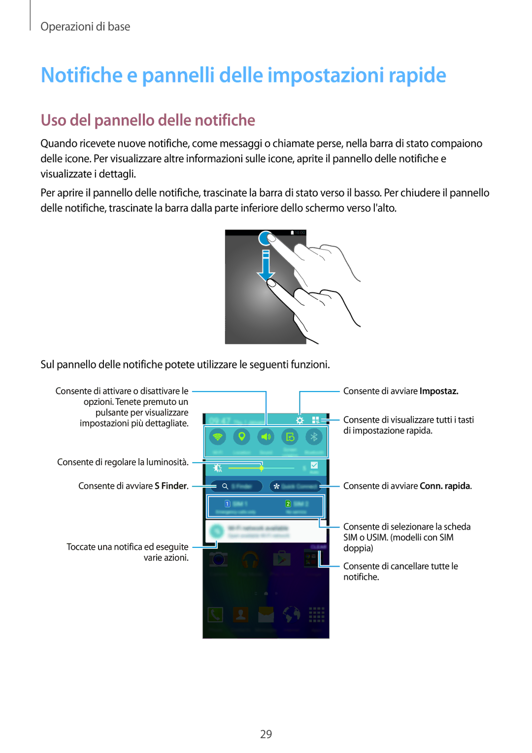 Samsung SM-A500FZWUPLS, SM-A500FZWUPRT Notifiche e pannelli delle impostazioni rapide, Uso del pannello delle notifiche 