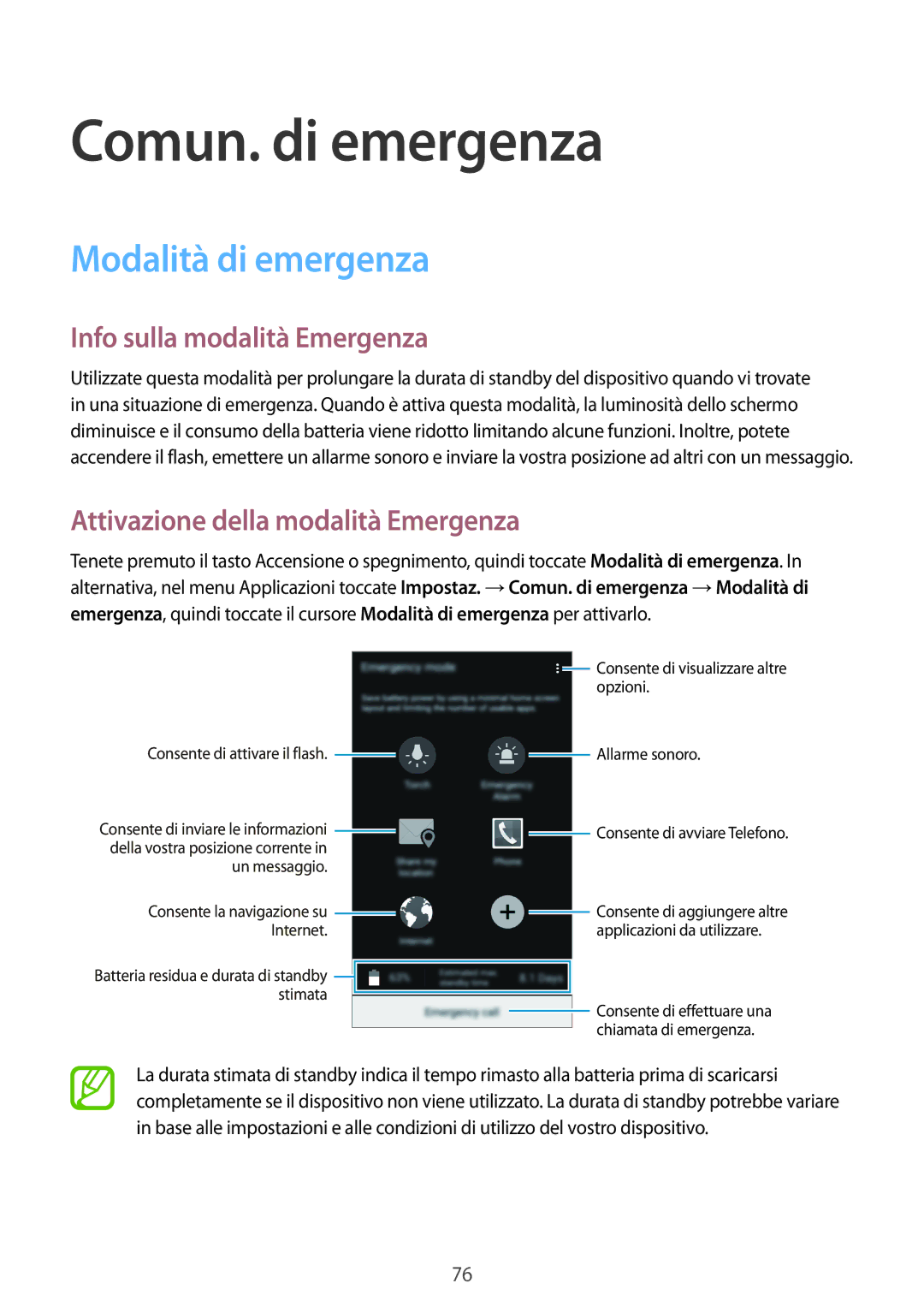 Samsung SM-A500FZSUDBT, SM-A500FZWUPRT manual Comun. di​ emergenza, Modalità di emergenza, Info sulla modalità Emergenza 