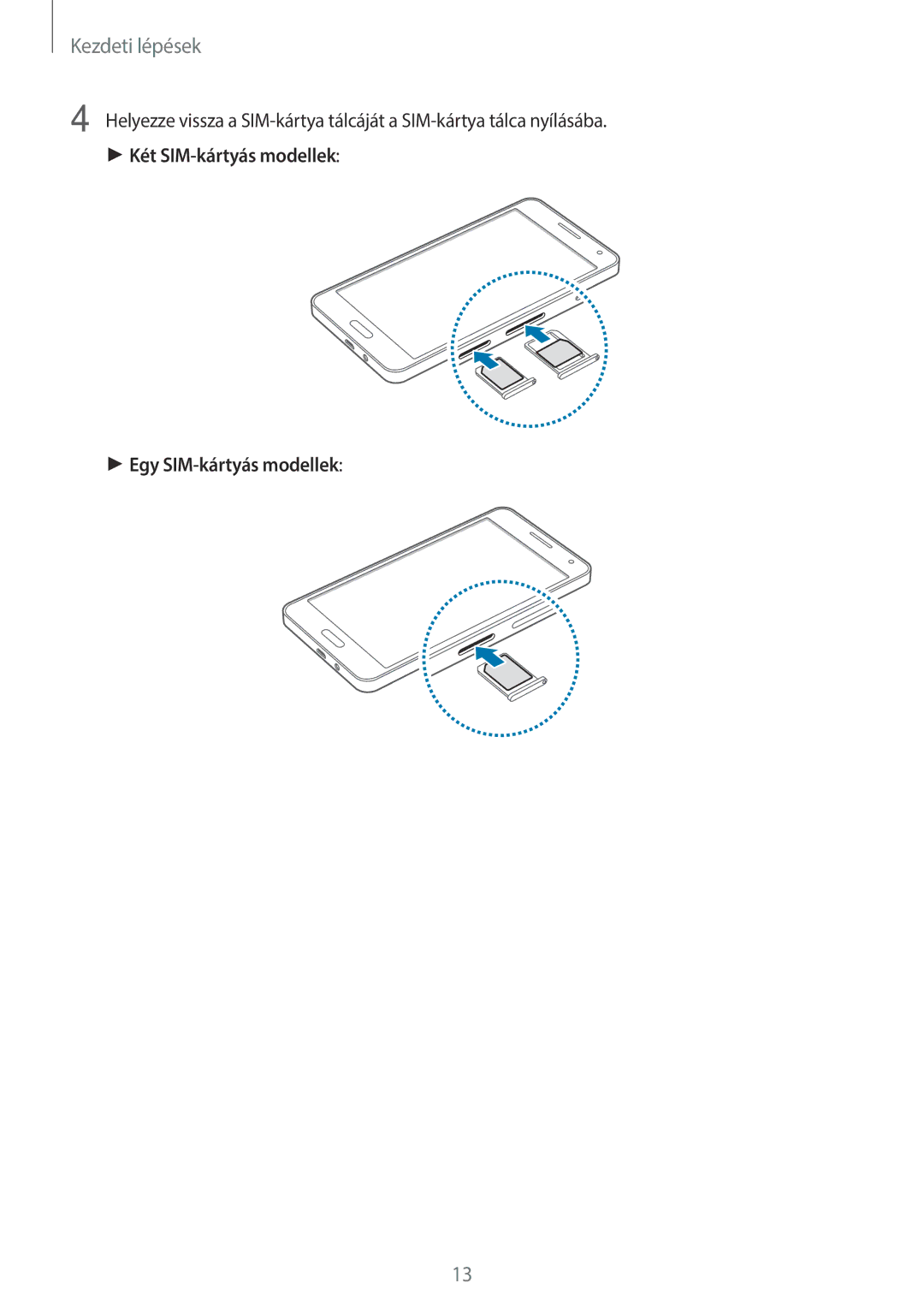 Samsung SM-A500FZWUIDE, SM-A500FZWUPRT, SM-A500FZWUATO, SM-A500FZKUCYO, SM-A500FZKUCOS, SM-A500FZKUCYV manual Kezdeti lépések 