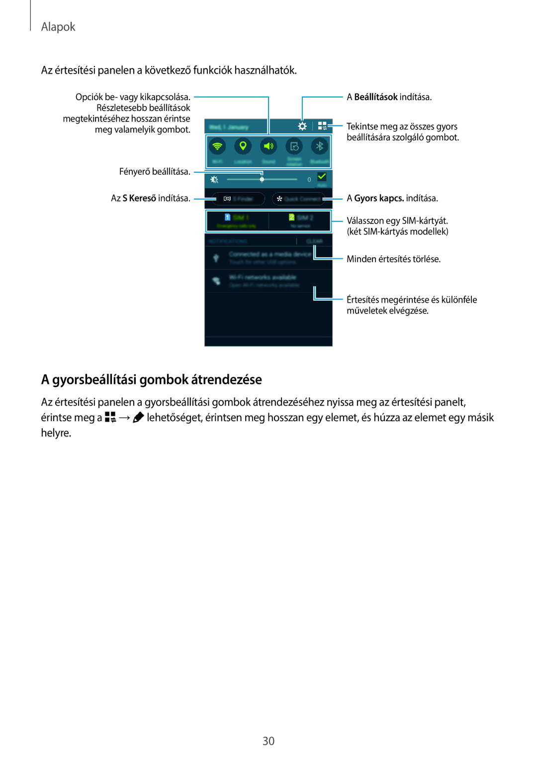 Samsung SM-A500FZWUUPC manual Gyorsbeállítási gombok átrendezése, Az értesítési panelen a következő funkciók használhatók 