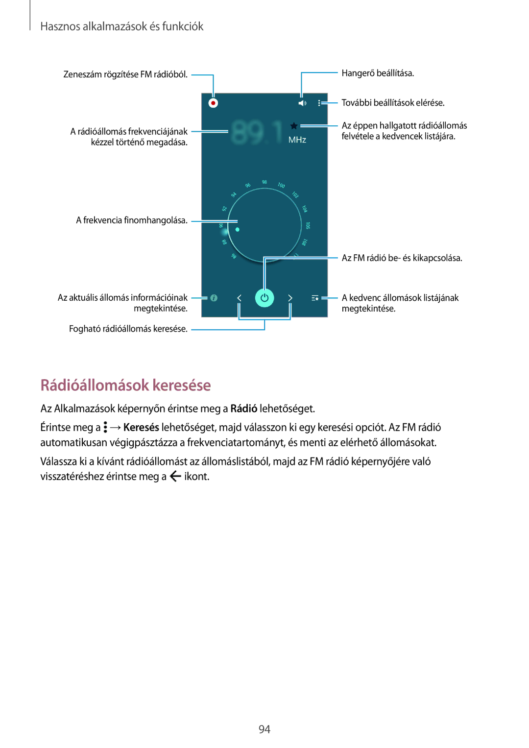 Samsung SM-A500FZDUCYO, SM-A500FZWUPRT manual Rádióállomások keresése, Kézzel történő megadása Frekvencia finomhangolása 