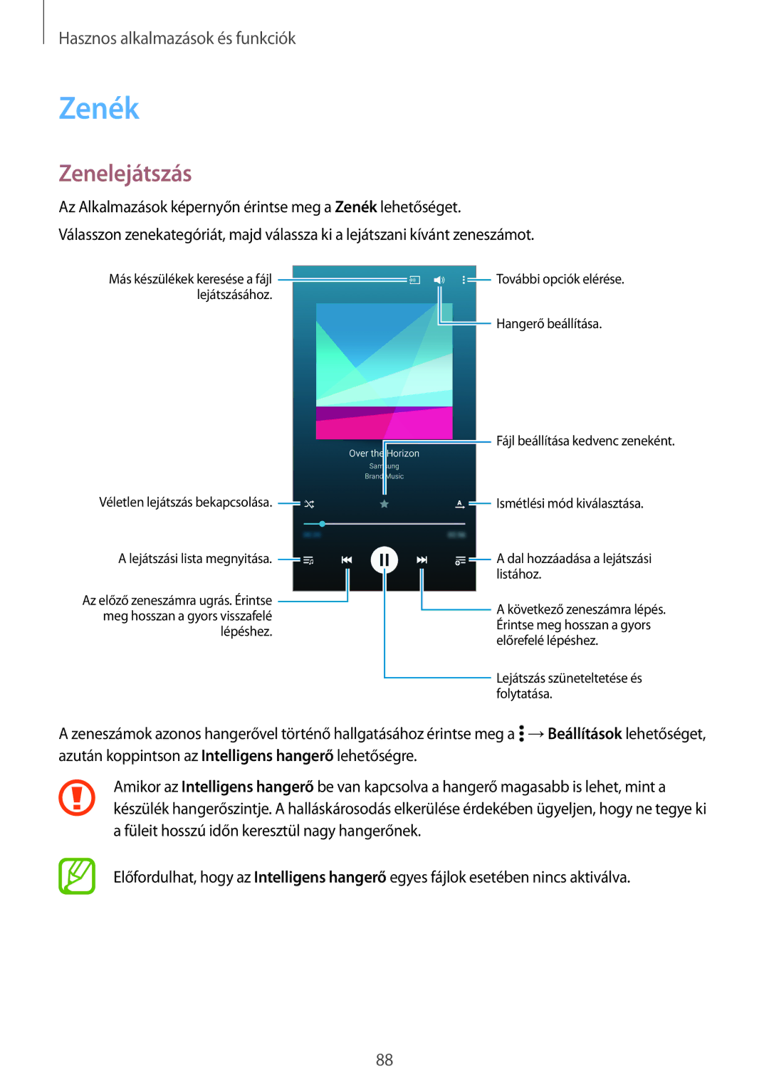 Samsung SM-A500FZKUPLS, SM-A500FZWUPRT, SM-A500FZWUATO, SM-A500FZKUCYO, SM-A500FZKUCOS, SM-A500FZKUCYV Zenék, Zenelejátszás 