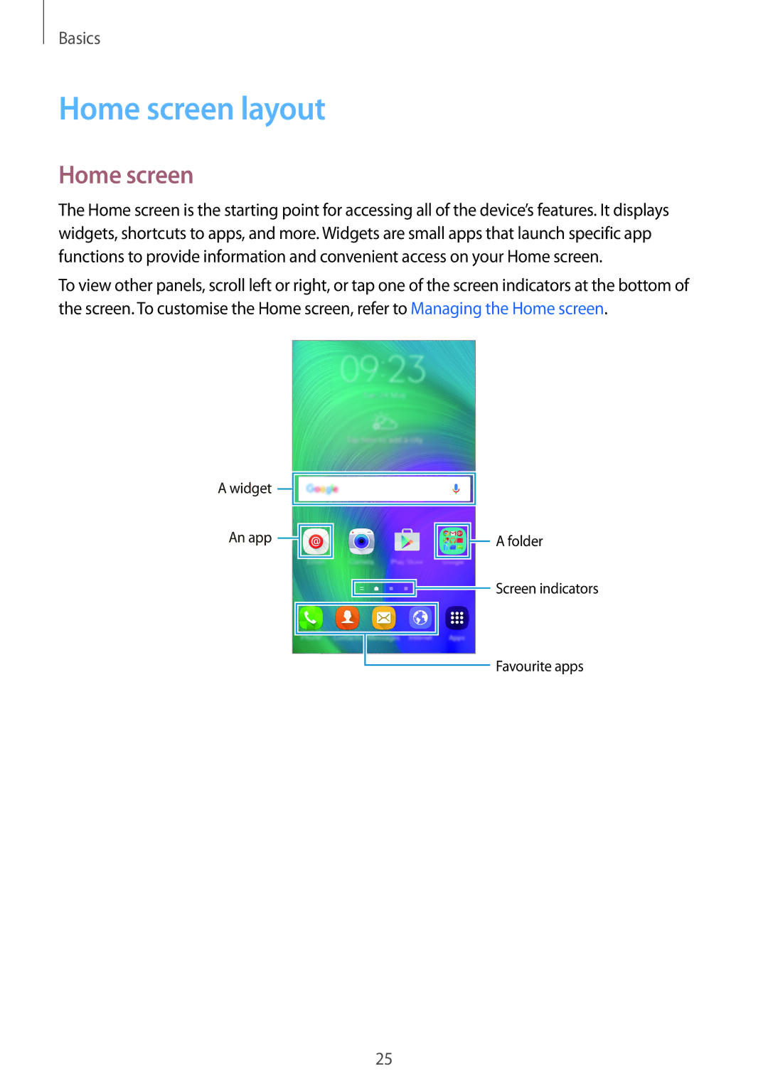 Samsung SM-A500FZWUVIA, SM-A500FZWUPRT, SM-A500FZWUDDE, SM-A500FZWUATO, SM-A500FZKUDPL, SM-A500FZKUCYO manual Home screen layout 