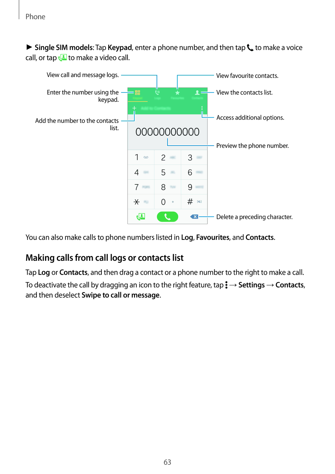 Samsung SM-A500FZDUXEF, SM-A500FZWUPRT, SM-A500FZWUDDE, SM-A500FZWUATO Making calls from call logs or contacts list, Phone 