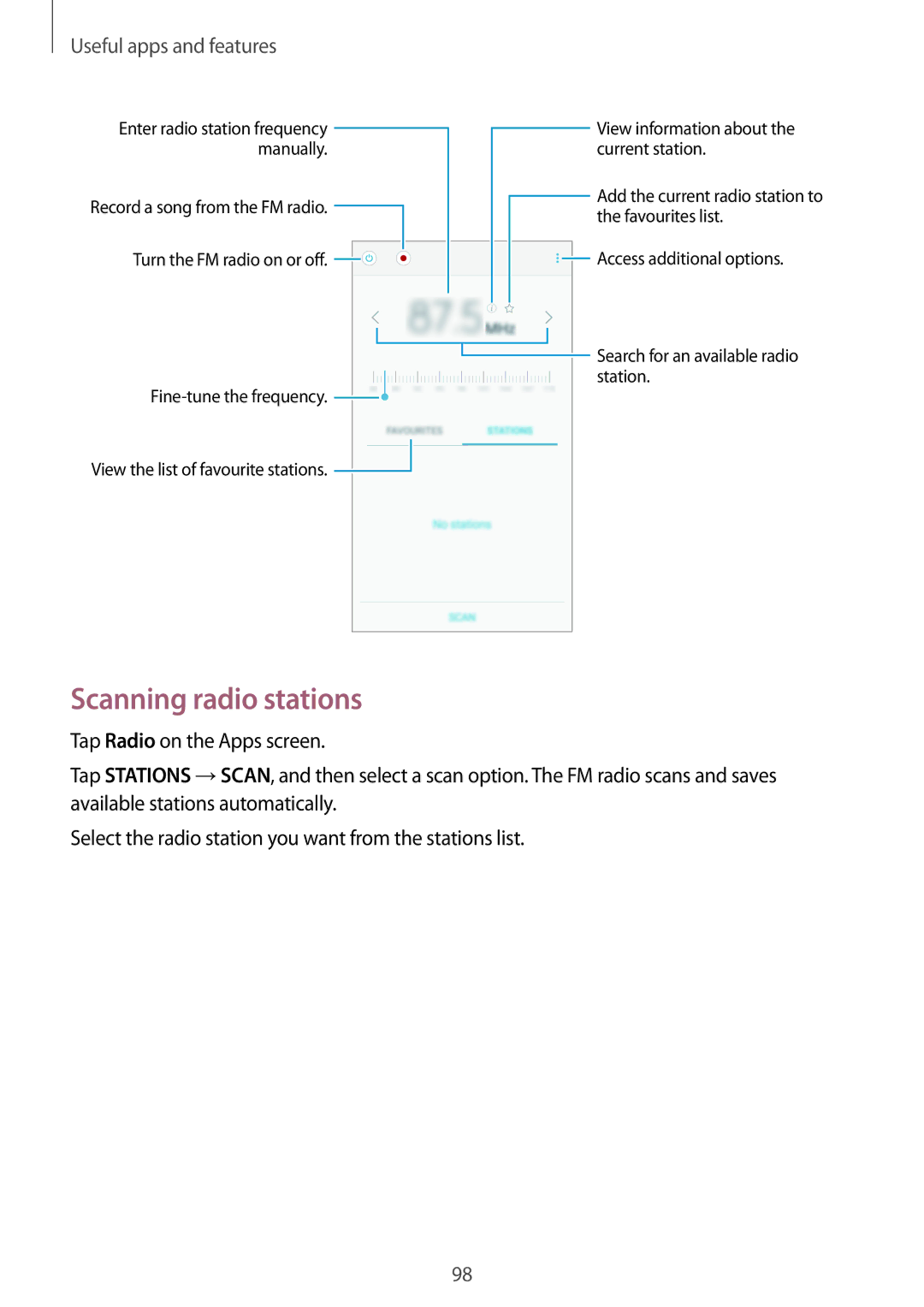 Samsung SM-A500HZIDEGY, SM-A500FZWUPRT, SM-A500FZWUDDE, SM-A500FZWUATO, SM-A500FZKUDPL, SM-A500FZKUCYO Scanning radio stations 