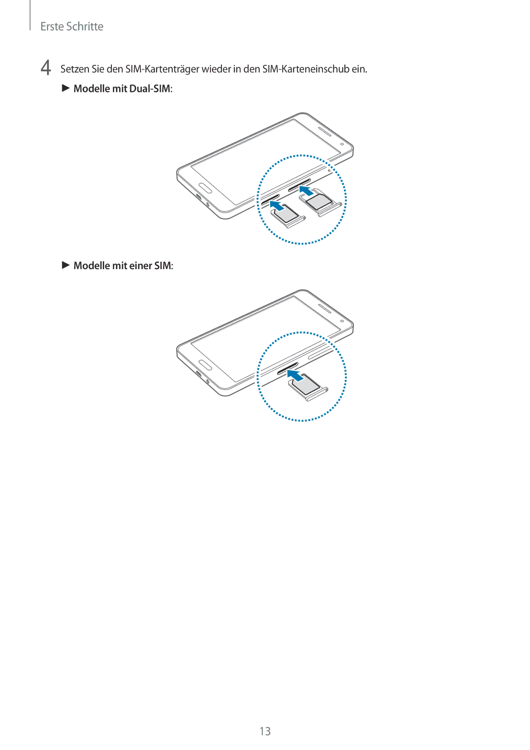 Samsung SM-A500FZWUTCL, SM-A500FZWUPRT, SM-A500FZWUDDE, SM-A500FZWUATO, SM-A500FZKUDPL, SM-A500FZKUCYO manual Erste Schritte 