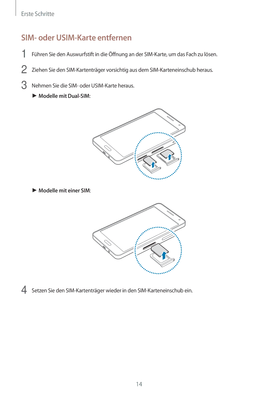 Samsung SM-A500FZWUTPH, SM-A500FZWUPRT, SM-A500FZWUDDE, SM-A500FZWUATO, SM-A500FZKUDPL manual SIM- oder USIM-Karte entfernen 