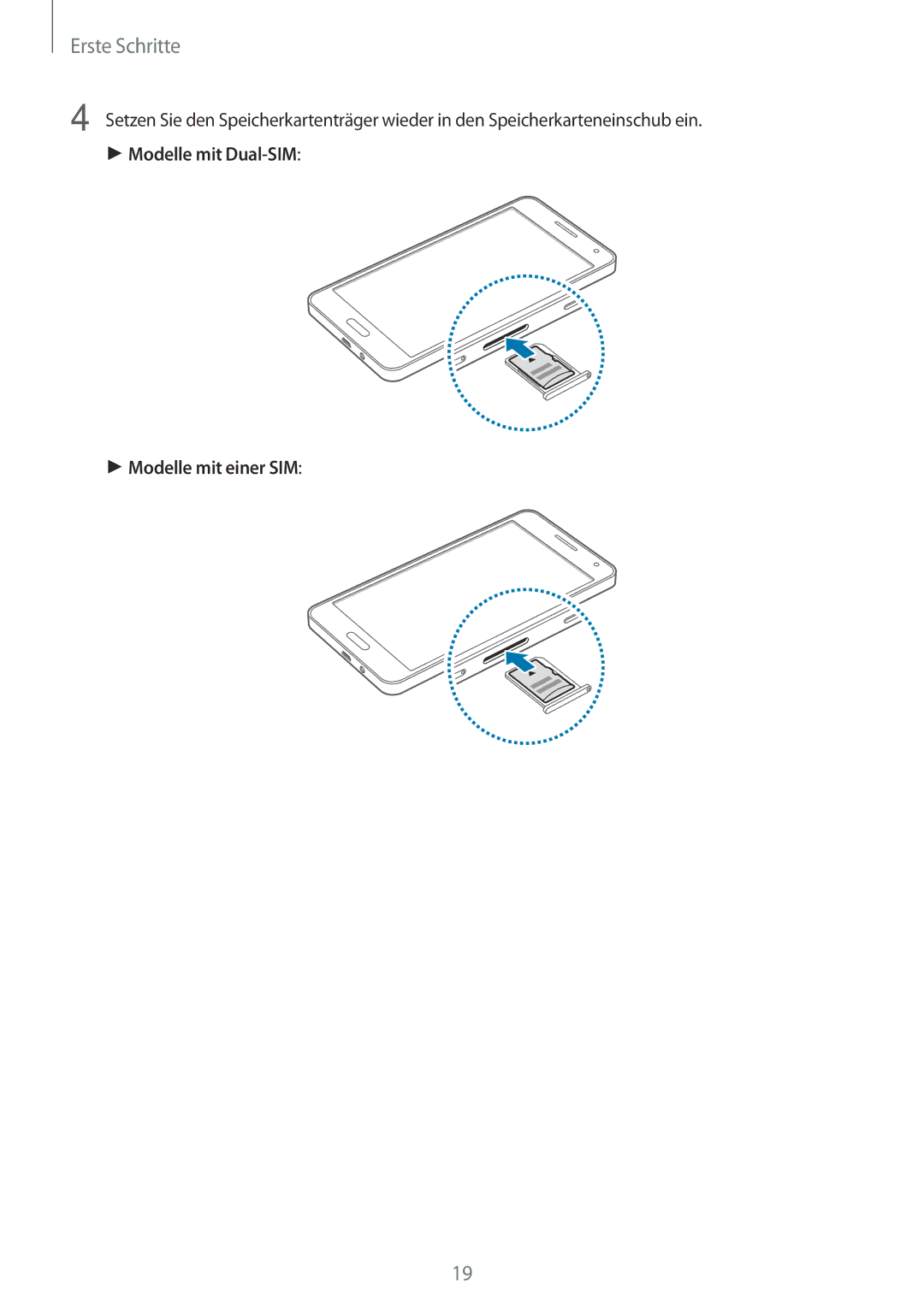 Samsung SM-A500FZKUPRT, SM-A500FZWUPRT, SM-A500FZWUDDE, SM-A500FZWUATO manual Modelle mit Dual-SIM Modelle mit einer SIM 