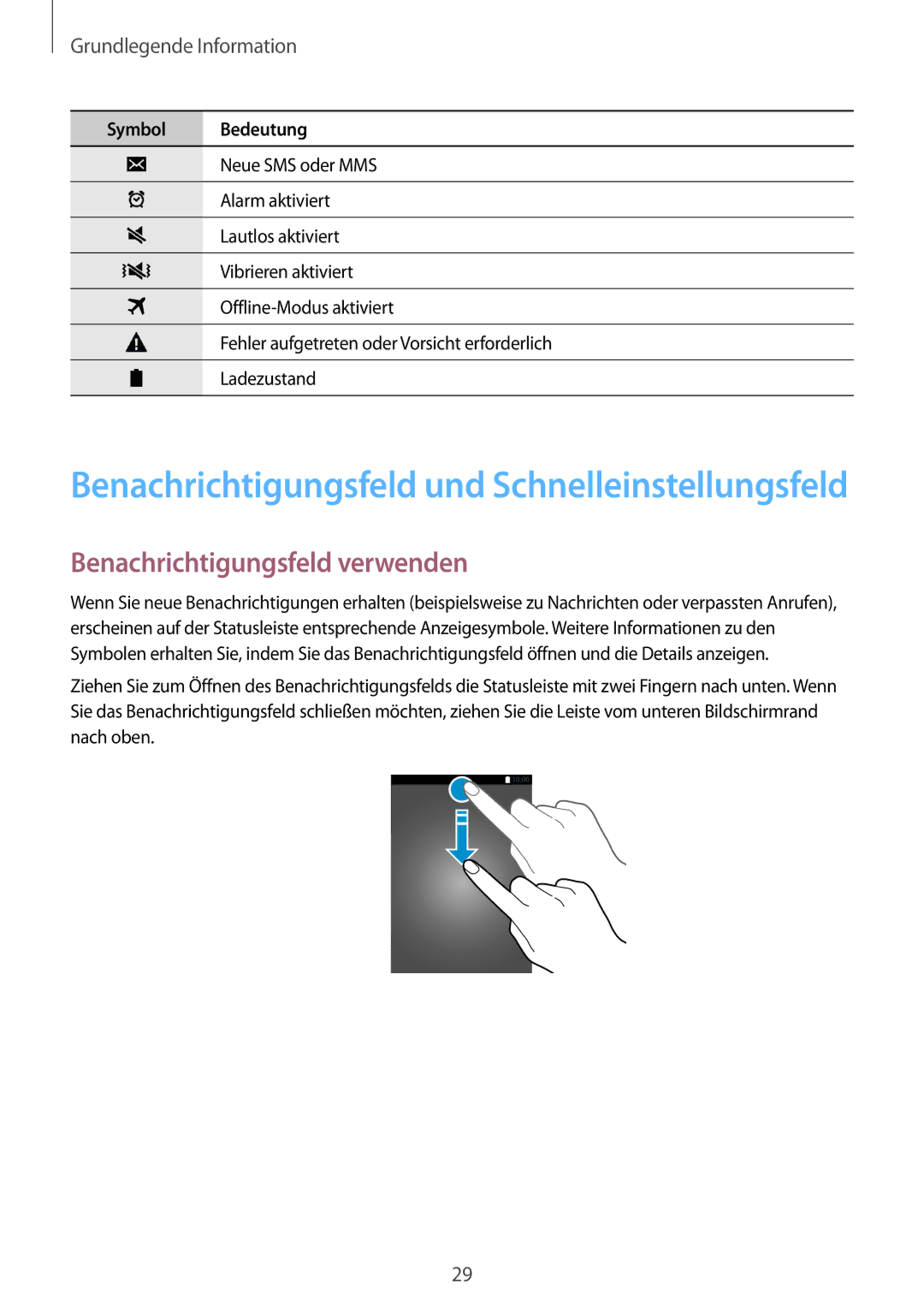 Samsung SM-A500FZKUIDE, SM-A500FZWUPRT Benachrichtigungsfeld und Schnelleinstellungsfeld, Benachrichtigungsfeld verwenden 