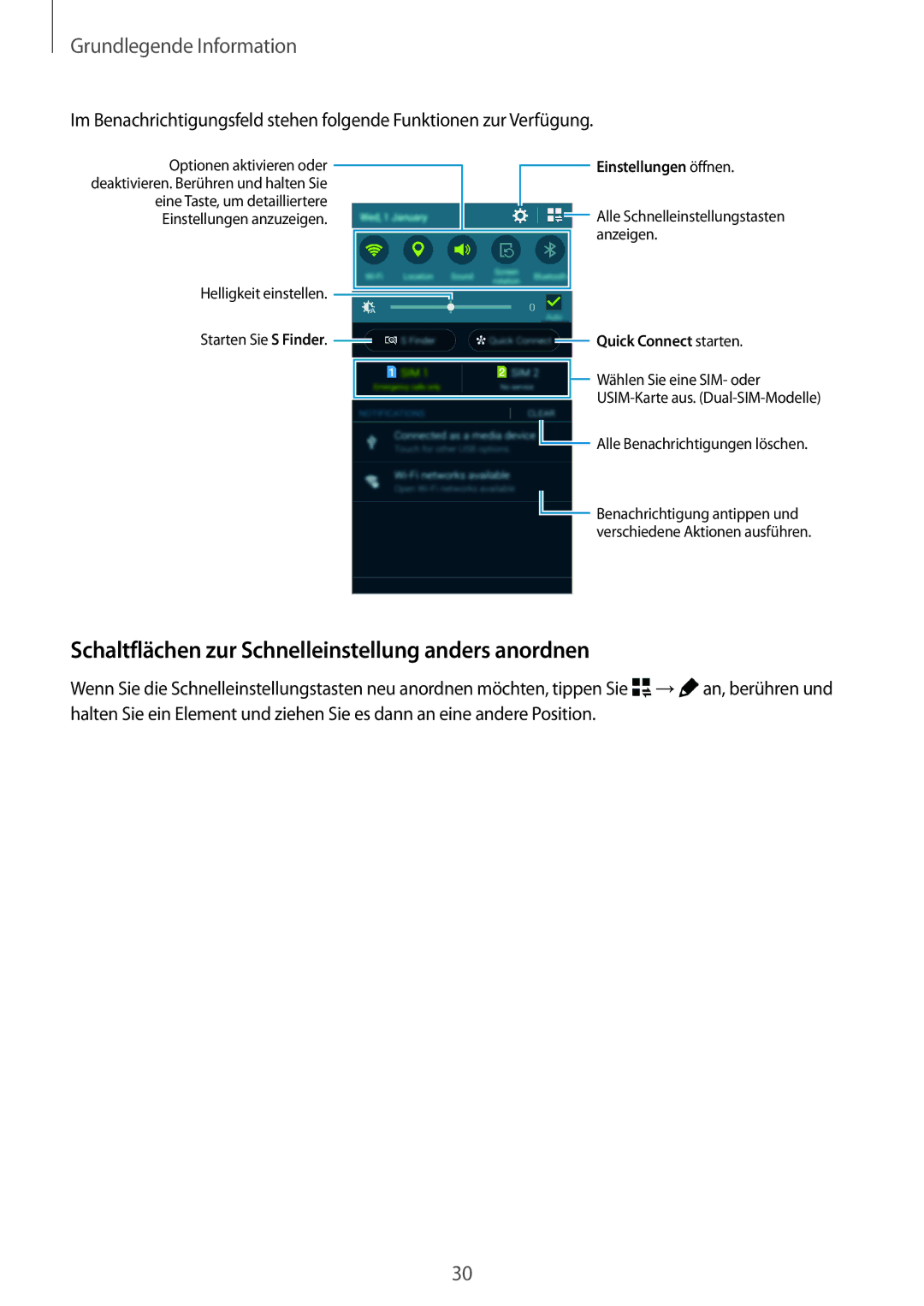 Samsung SM-A500FZDUVD2, SM-A500FZWUPRT manual Schaltflächen zur Schnelleinstellung anders anordnen, Quick Connect starten 