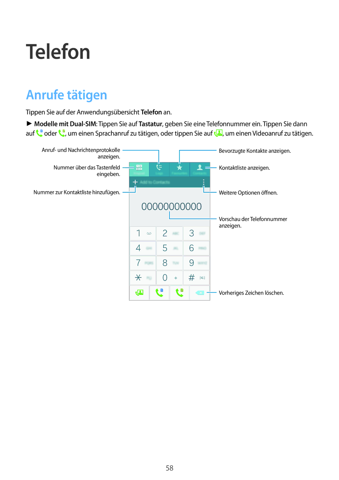 Samsung SM-A500FZWUSFR, SM-A500FZWUPRT, SM-A500FZWUDDE, SM-A500FZWUATO, SM-A500FZKUDPL, SM-A500FZKUCYO Telefon, Anrufe tätigen 