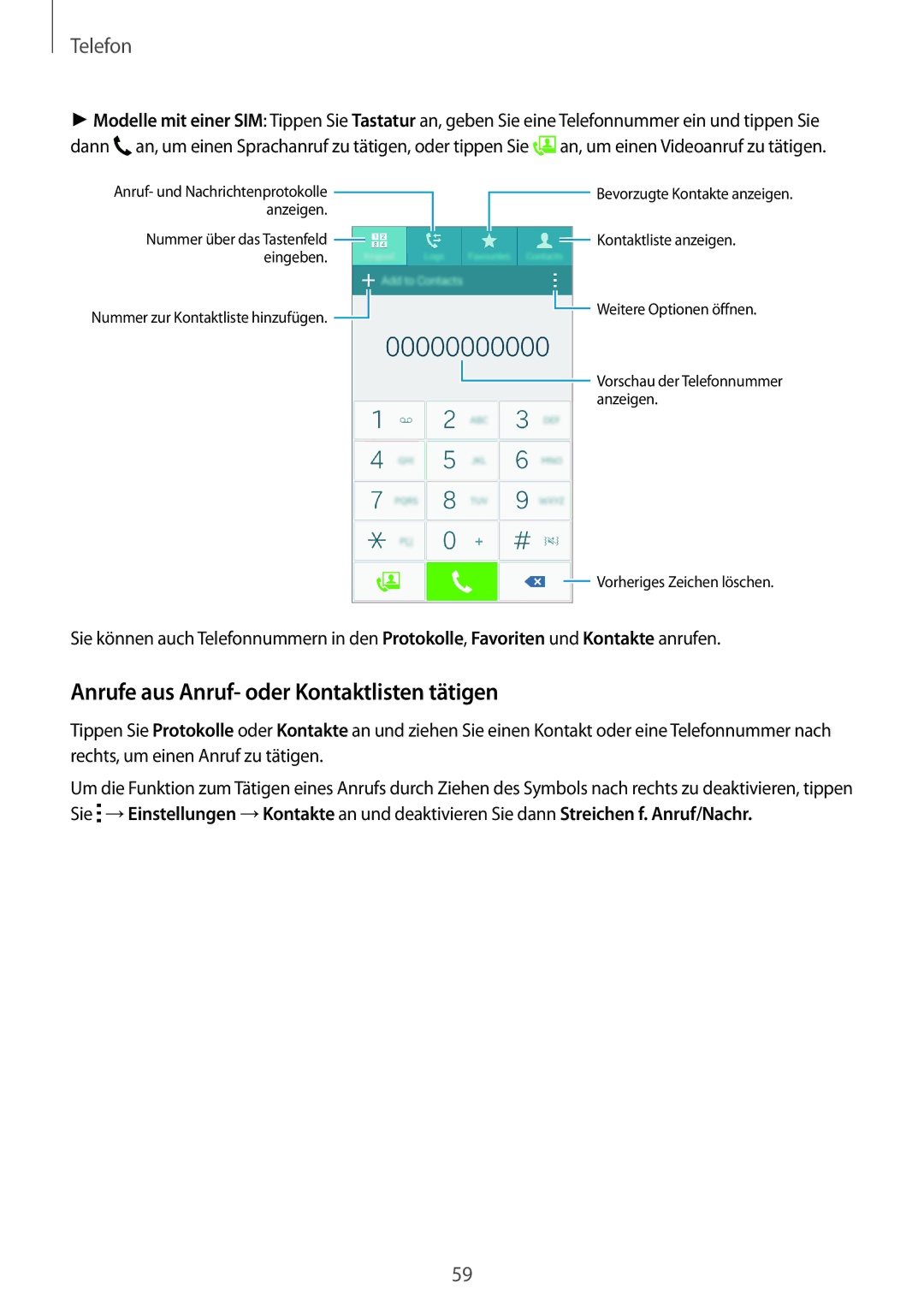 Samsung SM-A500FZKUXEF, SM-A500FZWUPRT, SM-A500FZWUDDE, SM-A500FZWUATO Anrufe aus Anruf- oder Kontaktlisten tätigen, Telefon 