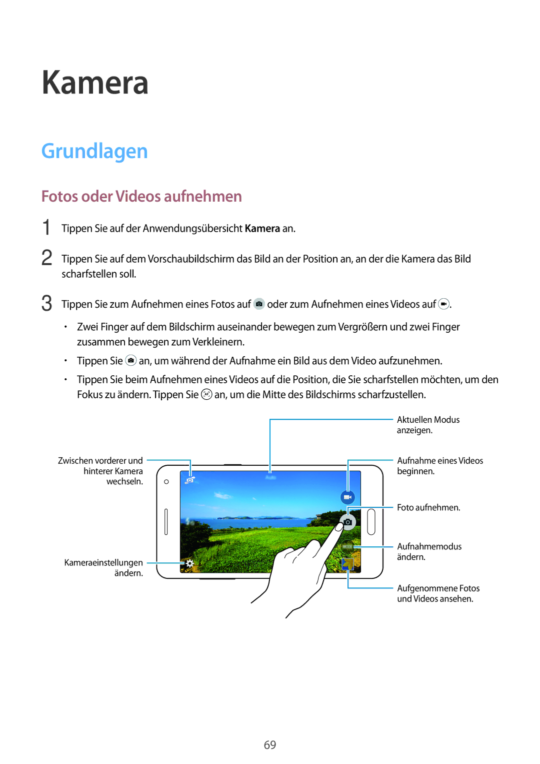 Samsung SM-A500FZKUCYV, SM-A500FZWUPRT, SM-A500FZWUDDE, SM-A500FZWUATO manual Kamera, Grundlagen, Fotos oder Videos aufnehmen 