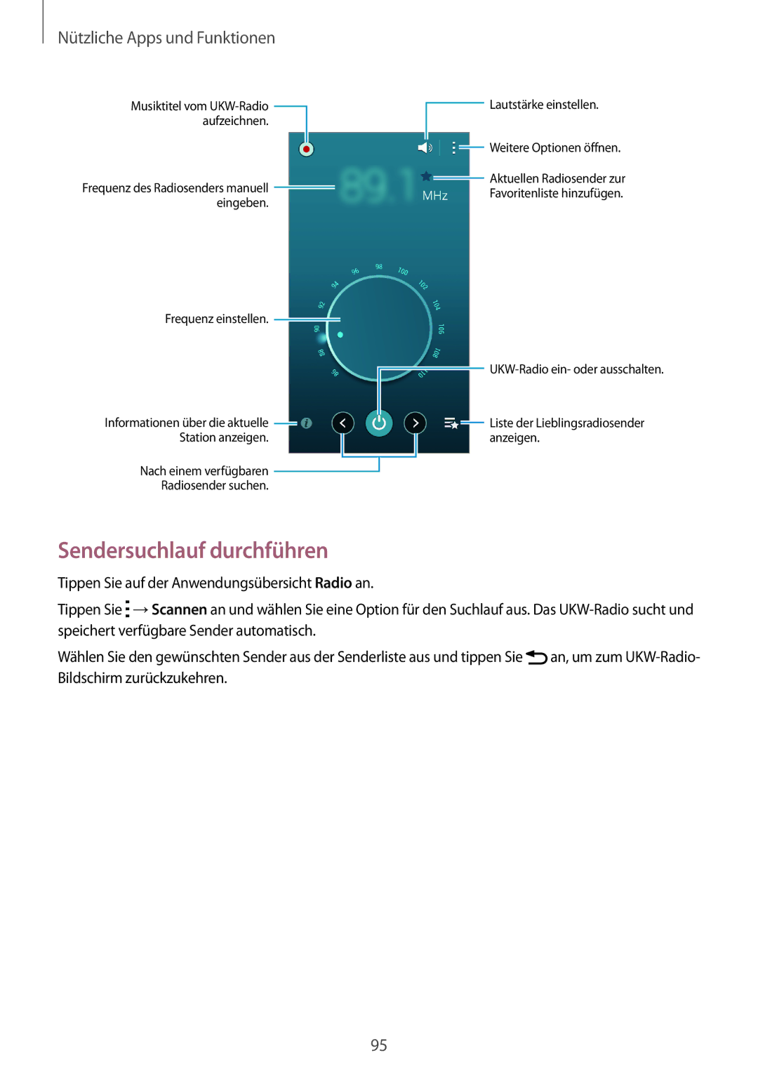 Samsung SM-A500FZDUTPH manual Sendersuchlauf durchführen, Musiktitel vom UKW-Radio Lautstärke einstellen Aufzeichnen 