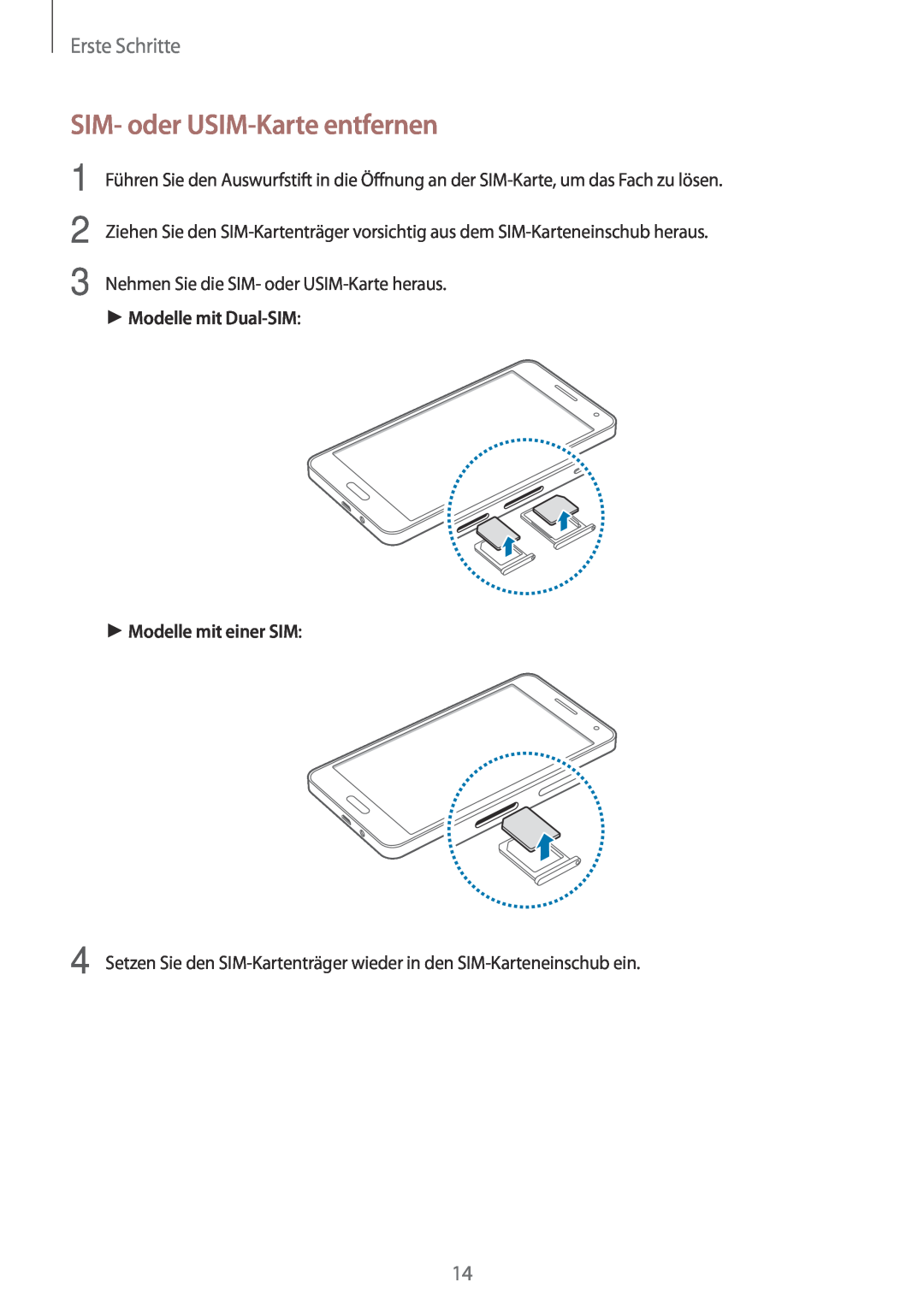 Samsung SM-A500FZWUTPH manual SIM- oder USIM-Karte entfernen, Modelle mit Dual-SIM, Modelle mit einer SIM, Erste Schritte 