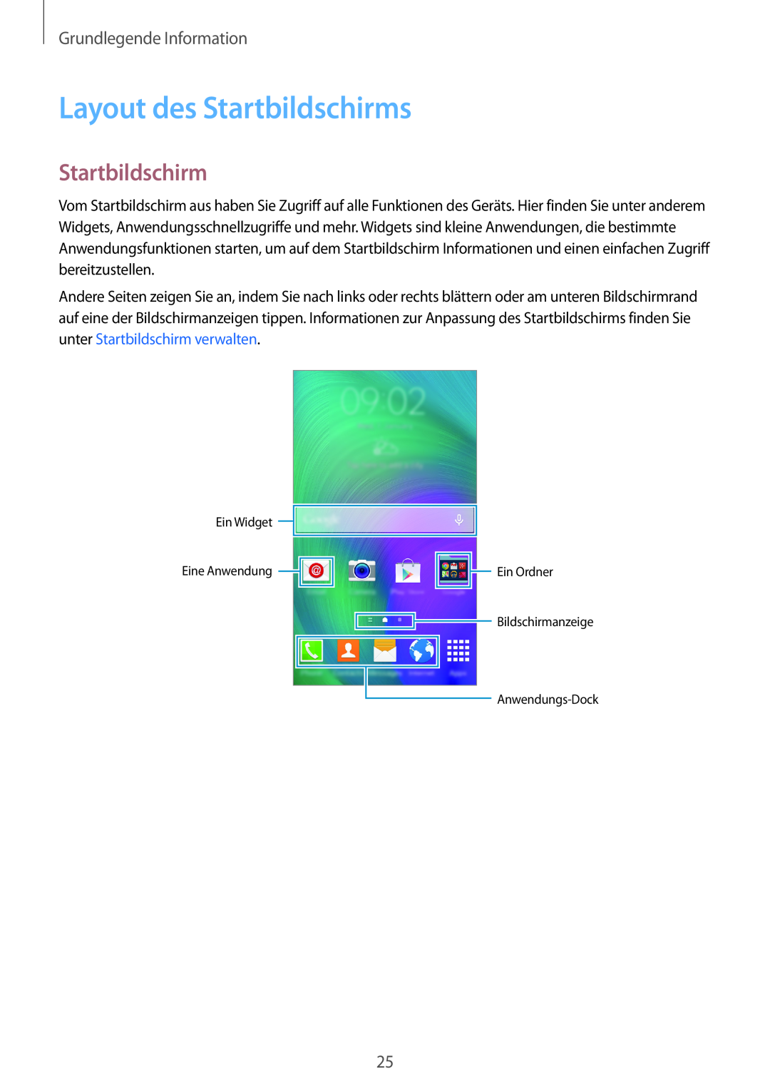 Samsung SM-A500FZWUVIA, SM-A500FZWUPRT, SM-A500FZWUDDE, SM-A500FZWUATO Layout des Startbildschirms, Grundlegende Information 