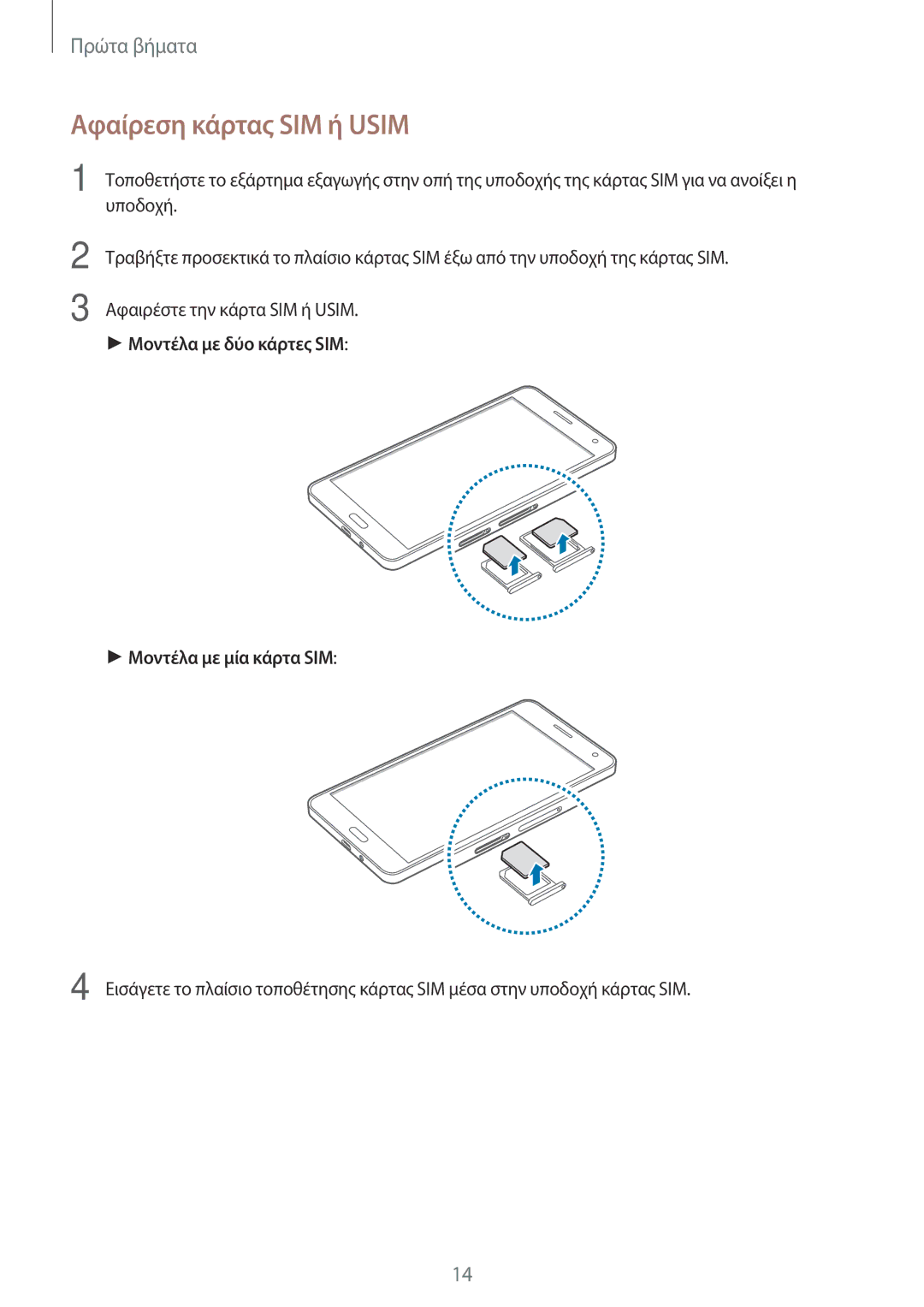 Samsung SM-A500FZWUVGR manual Αφαίρεση κάρτας SIM ή Usim 