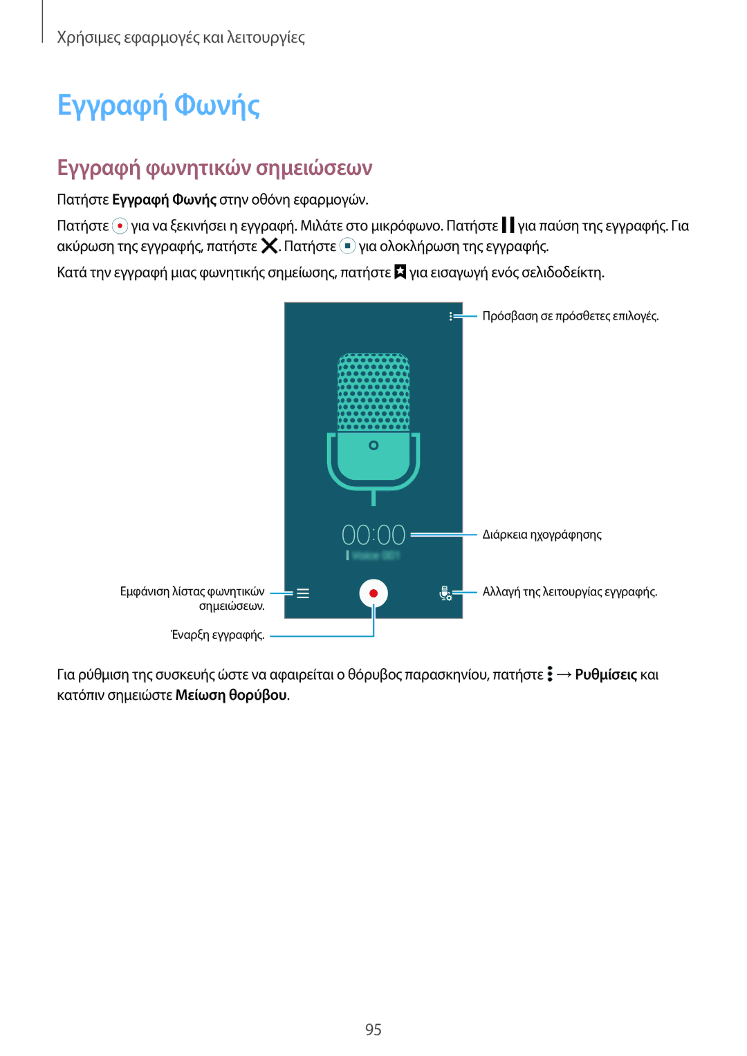 Samsung SM-A500FZWUVGR manual Εγγραφή Φωνής, Εγγραφή φωνητικών σημειώσεων 