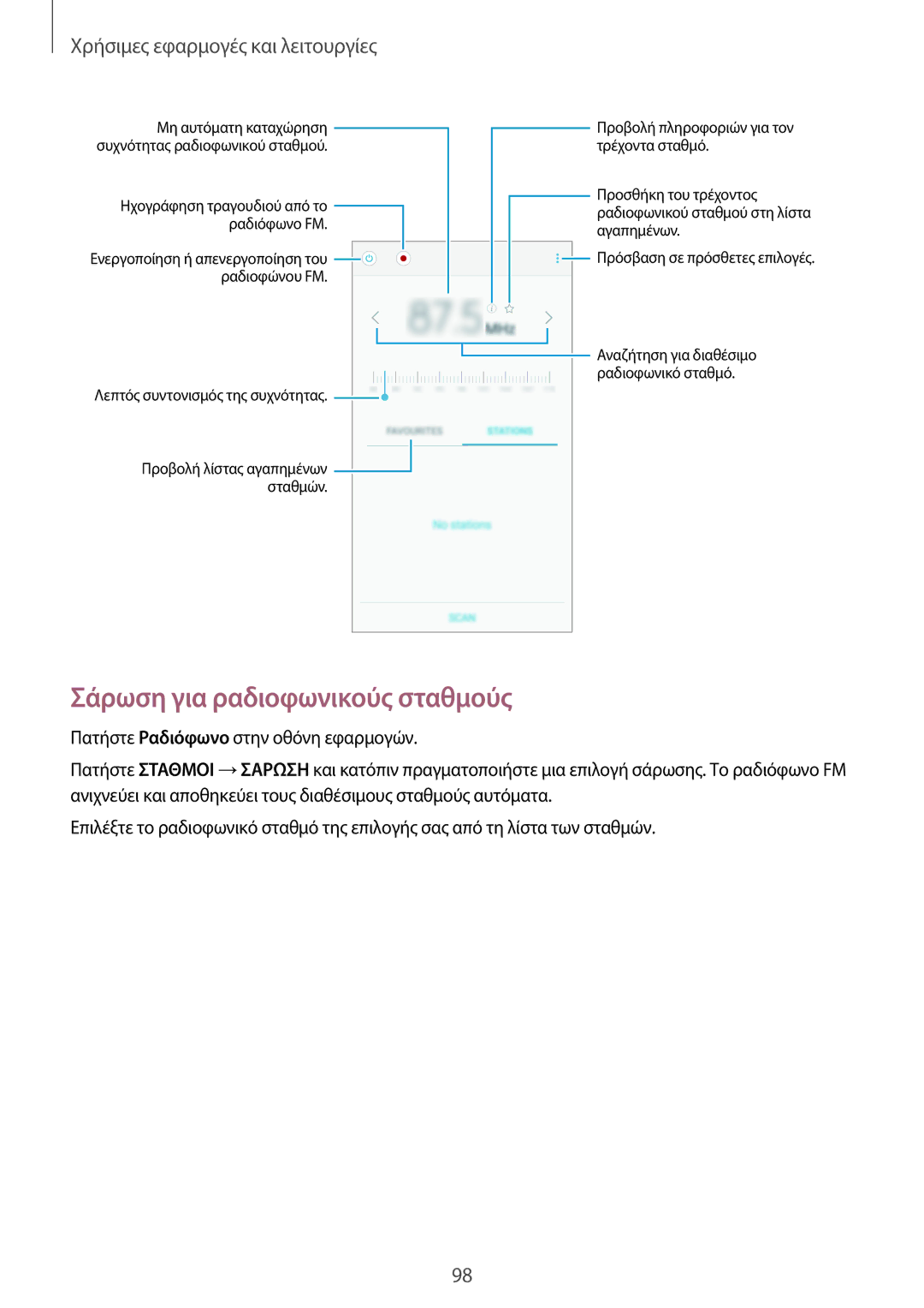 Samsung SM-A500FZWUVGR manual Σάρωση για ραδιοφωνικούς σταθμούς 