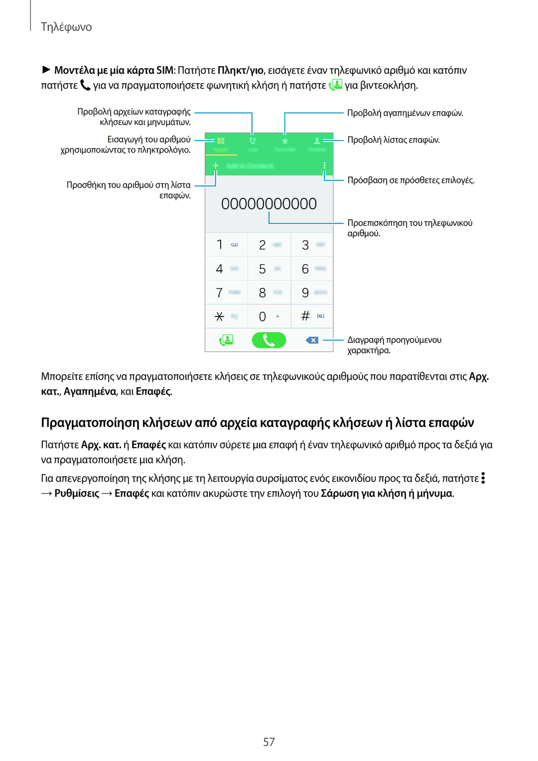 Samsung SM-A500FZWUVGR manual Τηλέφωνο 