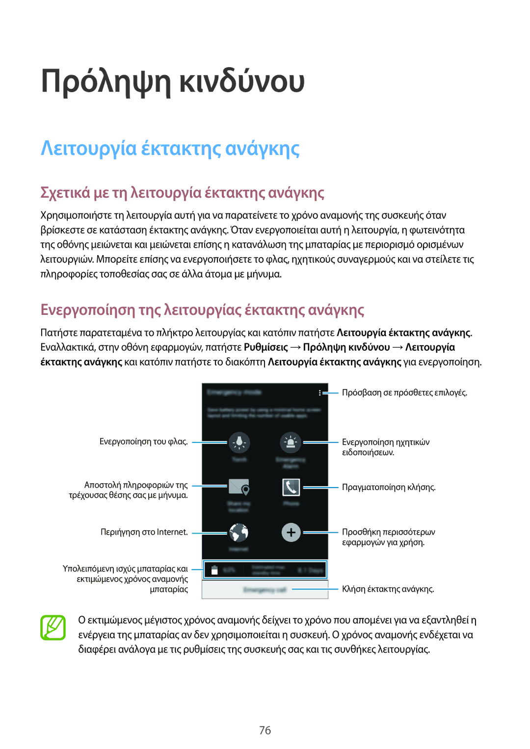 Samsung SM-A500FZWUVGR manual Πρόληψη κινδύνου, Λειτουργία έκτακτης ανάγκης, Σχετικά με τη λειτουργία έκτακτης ανάγκης 