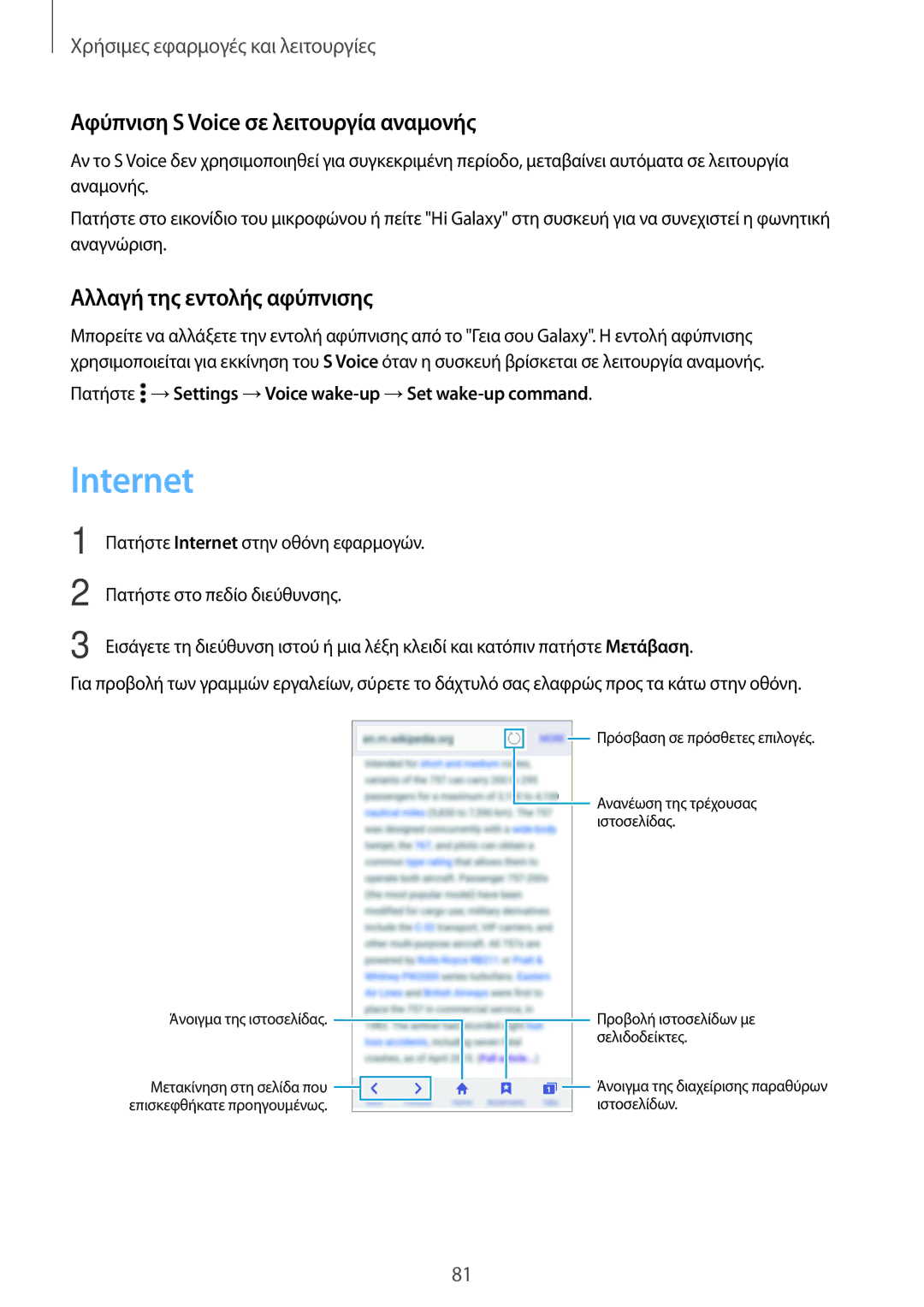 Samsung SM-A500FZWUVGR manual Internet, Αφύπνιση S Voice σε λειτουργία αναμονής, Αλλαγή της εντολής αφύπνισης 