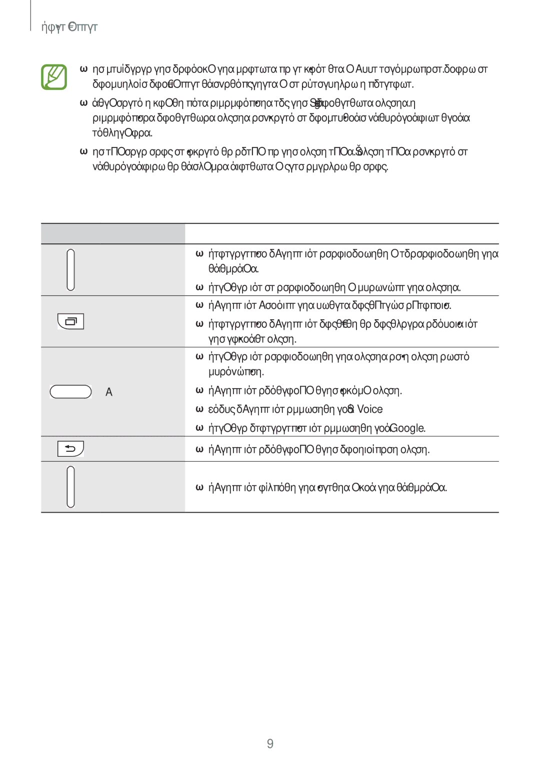 Samsung SM-A500FZWUVGR manual Πλήκτρα 