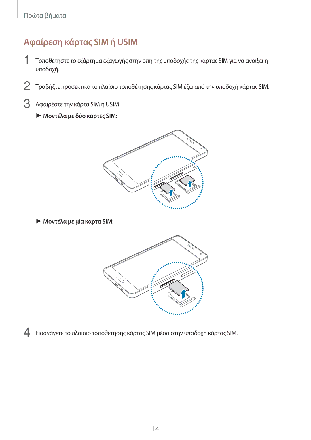 Samsung SM-A500FZWUVGR manual Αφαίρεση κάρτας SIM ή Usim 