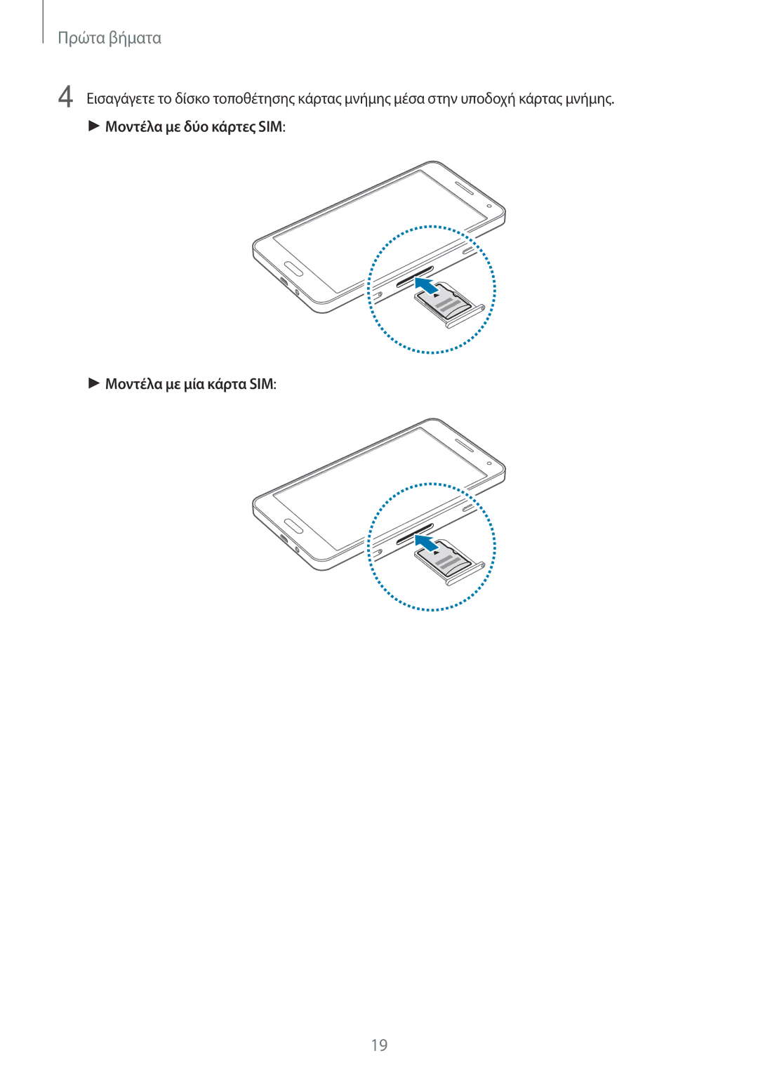 Samsung SM-A500FZWUVGR manual Μοντέλα με δύο κάρτες SIM Μοντέλα με μία κάρτα SIM 