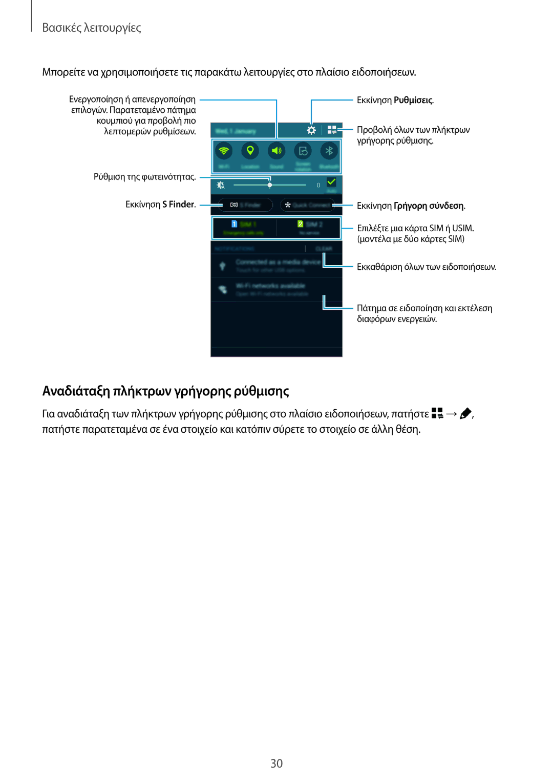 Samsung SM-A500FZWUVGR manual Αναδιάταξη πλήκτρων γρήγορης ρύθμισης, Εκκίνηση ρήγορη σύνδεση 