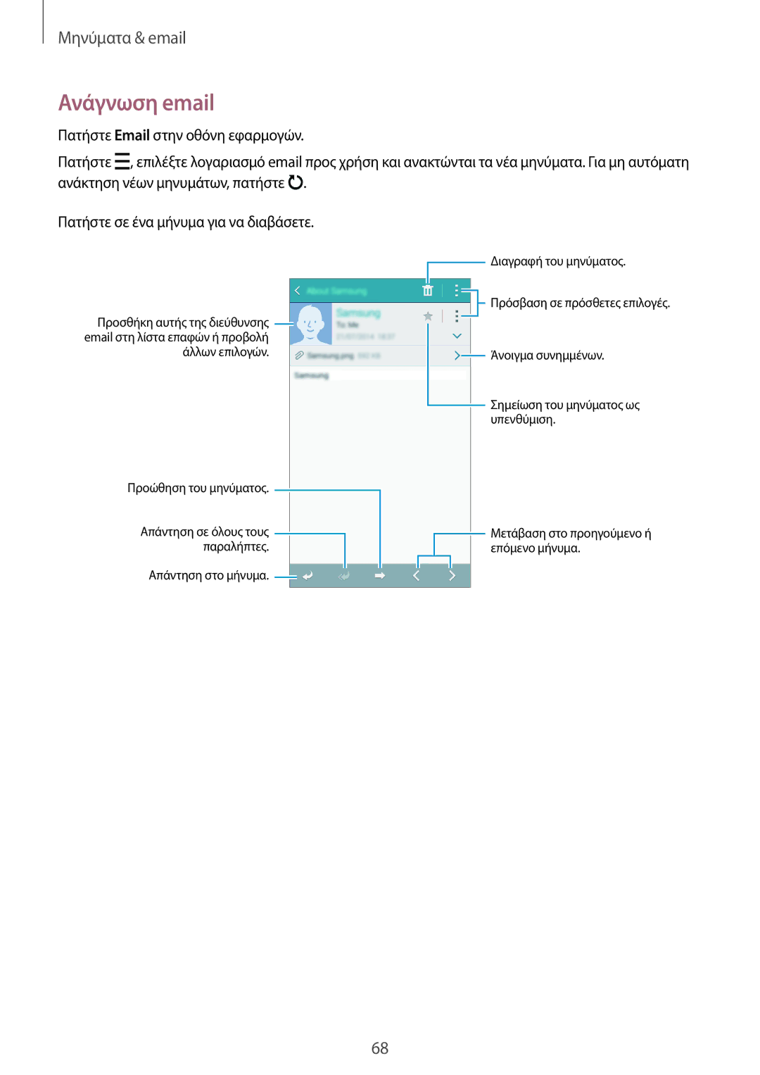 Samsung SM-A500FZWUVGR manual Ανάγνωση email 