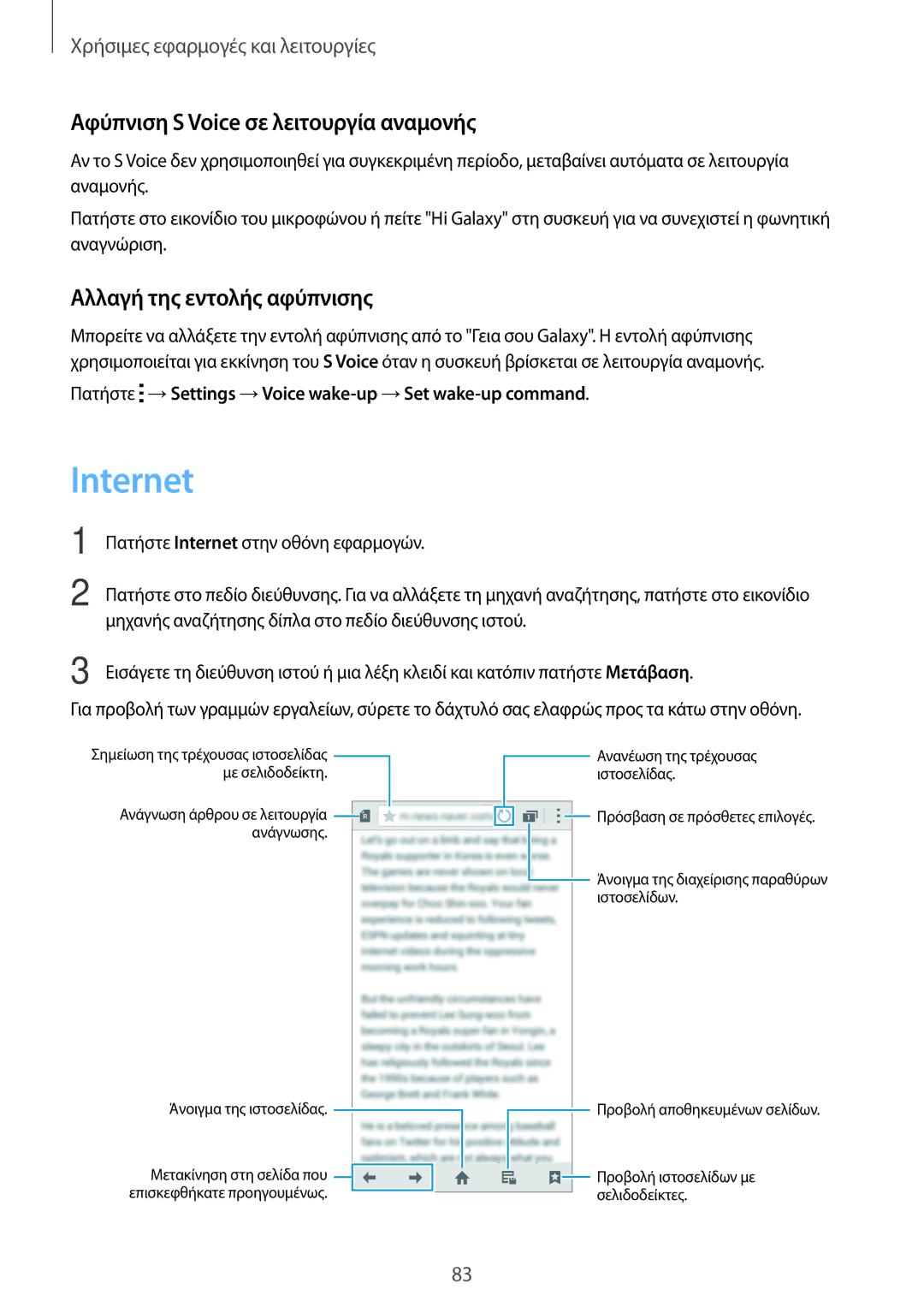 Samsung SM-A500FZWUVGR manual Internet, Αφύπνιση S Voice σε λειτουργία αναμονής, Αλλαγή της εντολής αφύπνισης 