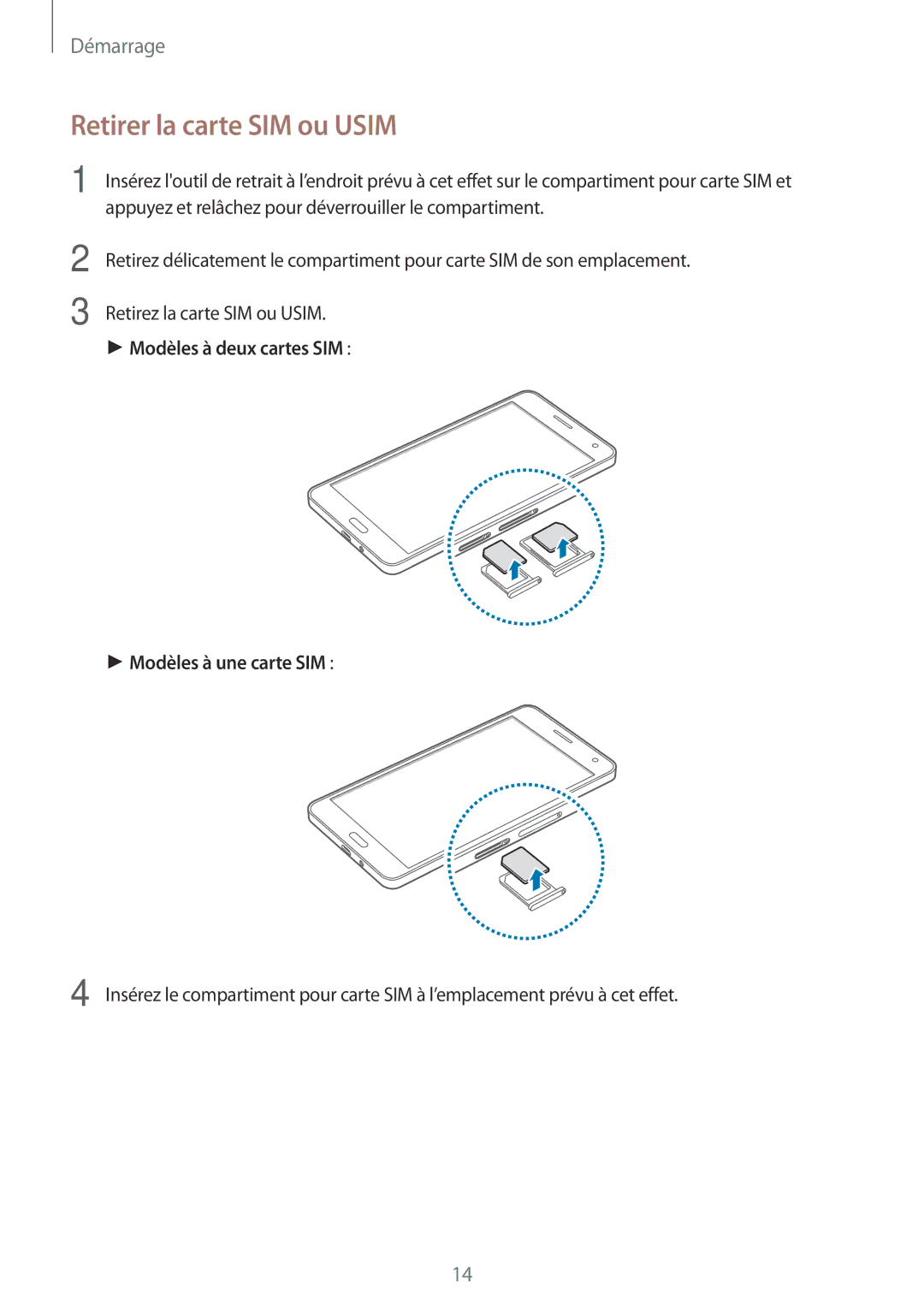 Samsung SM-A500FZDUFTM, SM-A500FZWUXEF, SM-A500FZKUFTM, SM-A500FZKUSFR, SM-A500FZKUBOG manual Retirer la carte SIM ou Usim 