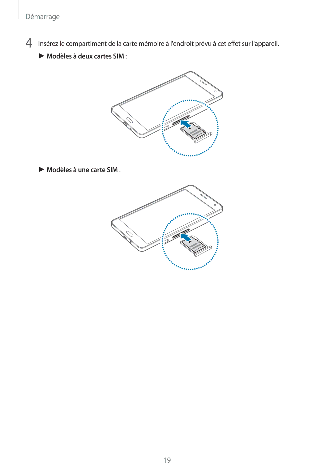 Samsung SM-A500FZKUFTM, SM-A500FZWUXEF, SM-A500FZKUSFR, SM-A500FZKUBOG Modèles à deux cartes SIM Modèles à une carte SIM 