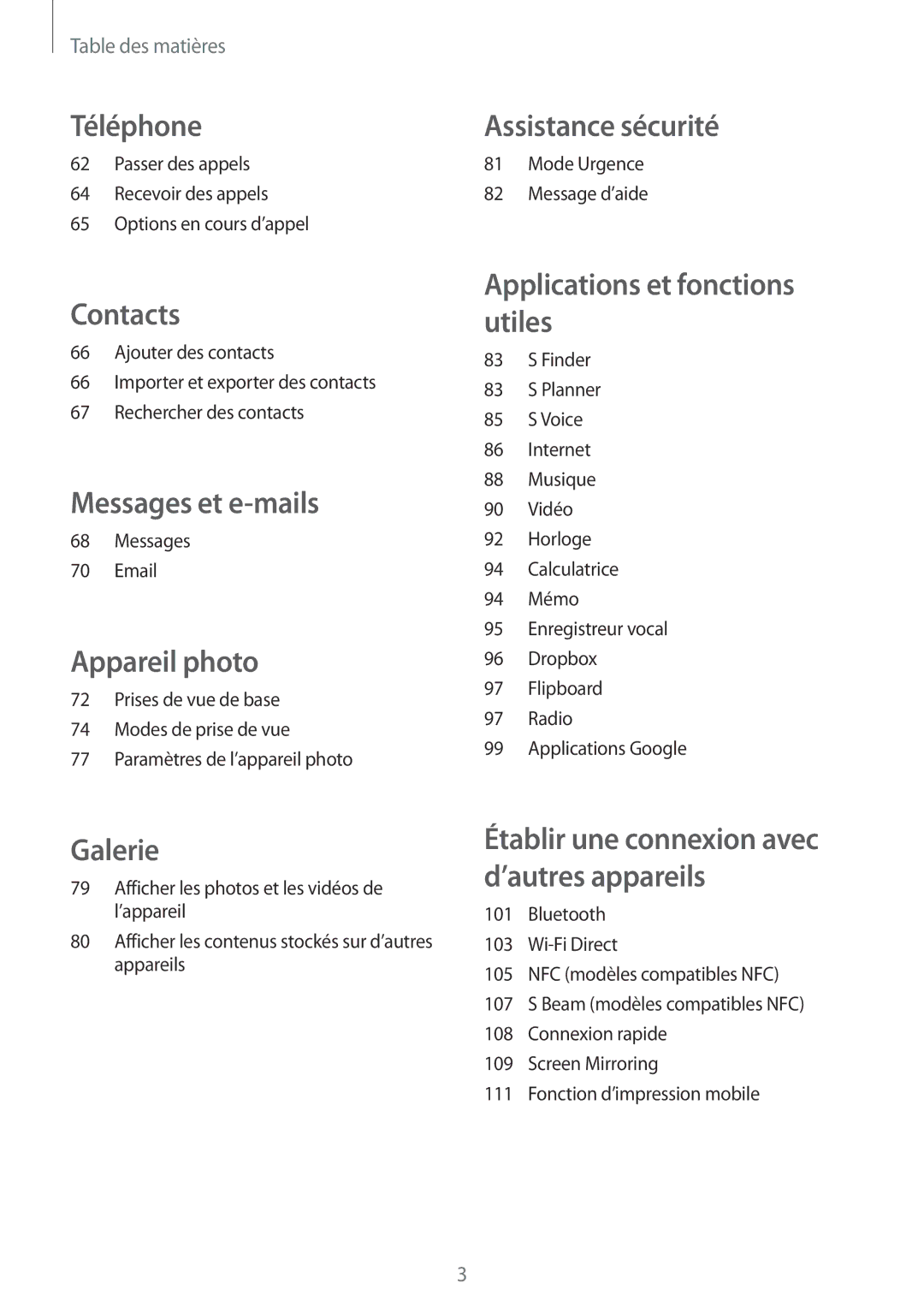 Samsung SM-A500FZKUBOG, SM-A500FZWUXEF, SM-A500FZKUFTM, SM-A500FZKUSFR, SM-A500FZWUSFR, SM-A500FZDUFTM manual Téléphone 